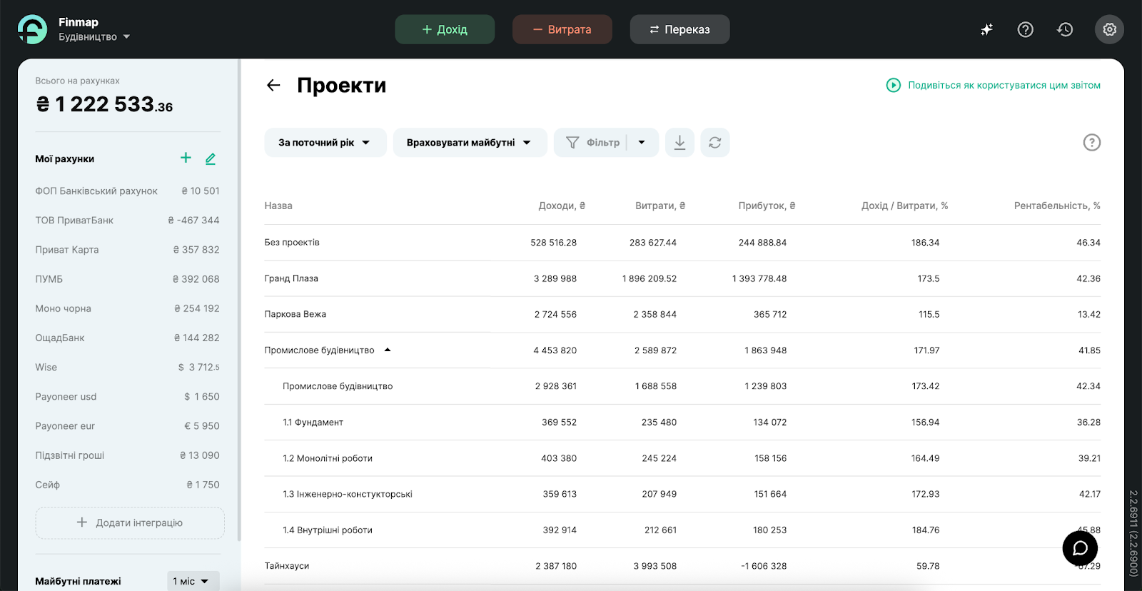 Звіт проєкти у Finmap
