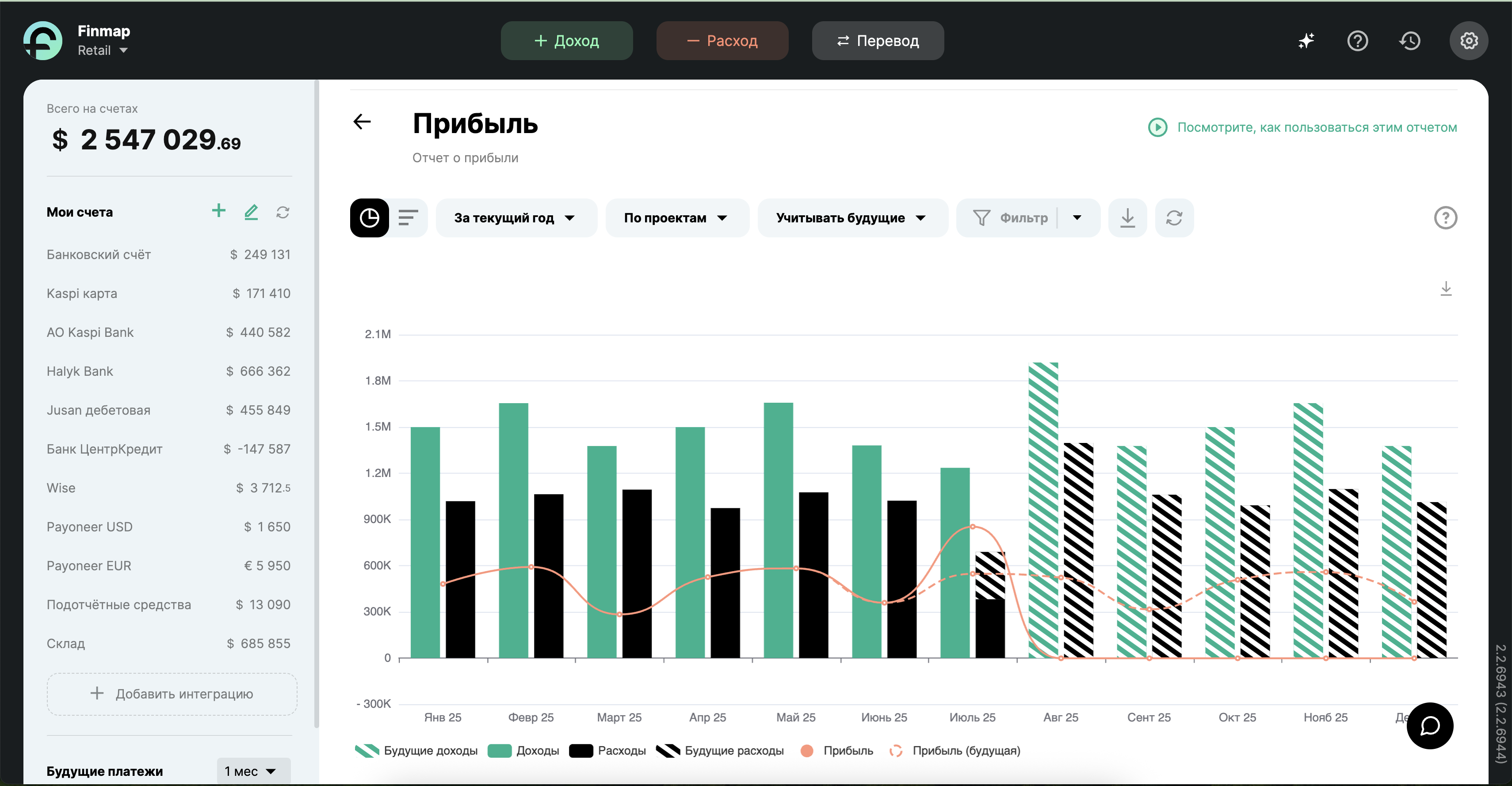 Отчет Прибыль в Finmap