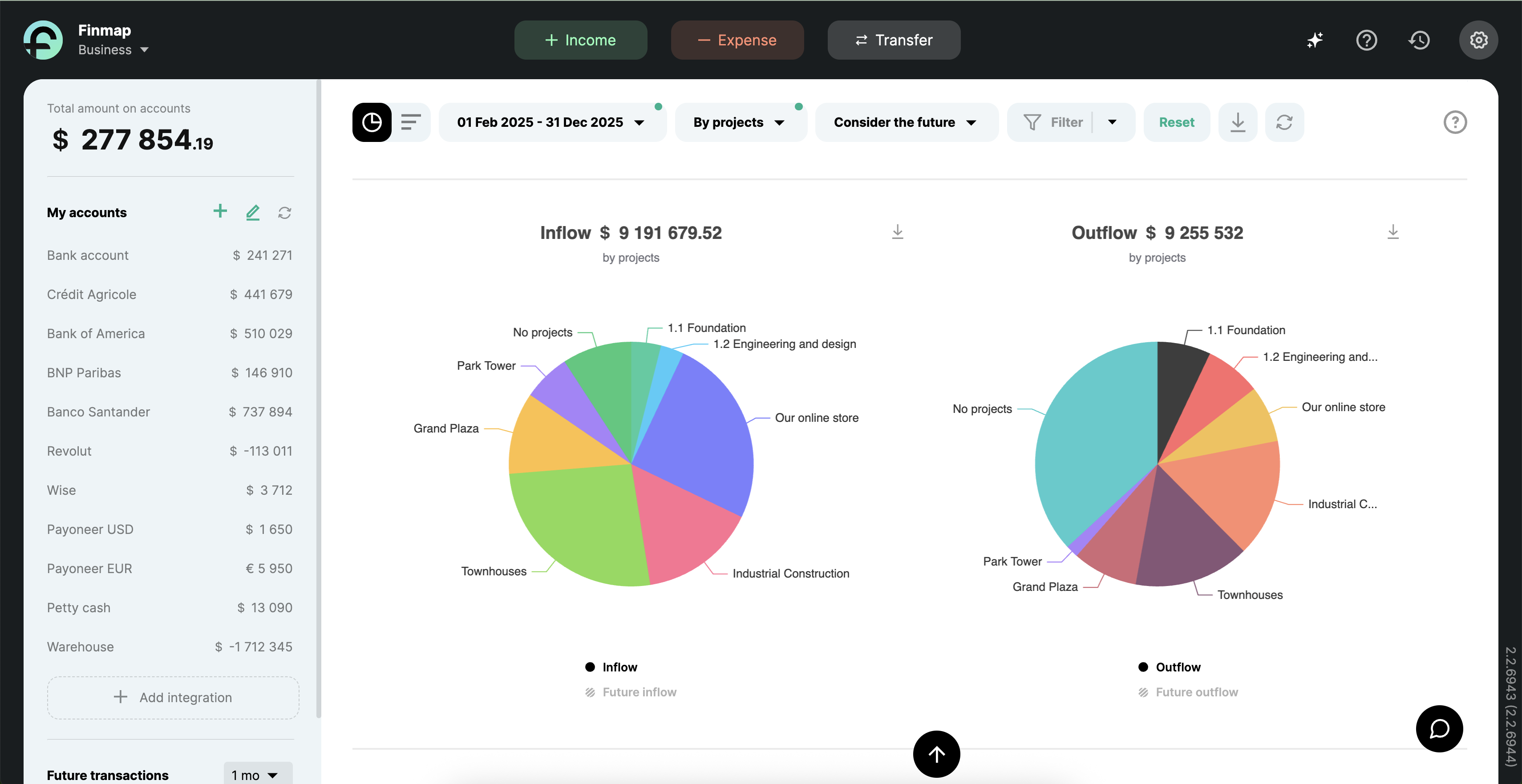 Profit report in Finmap