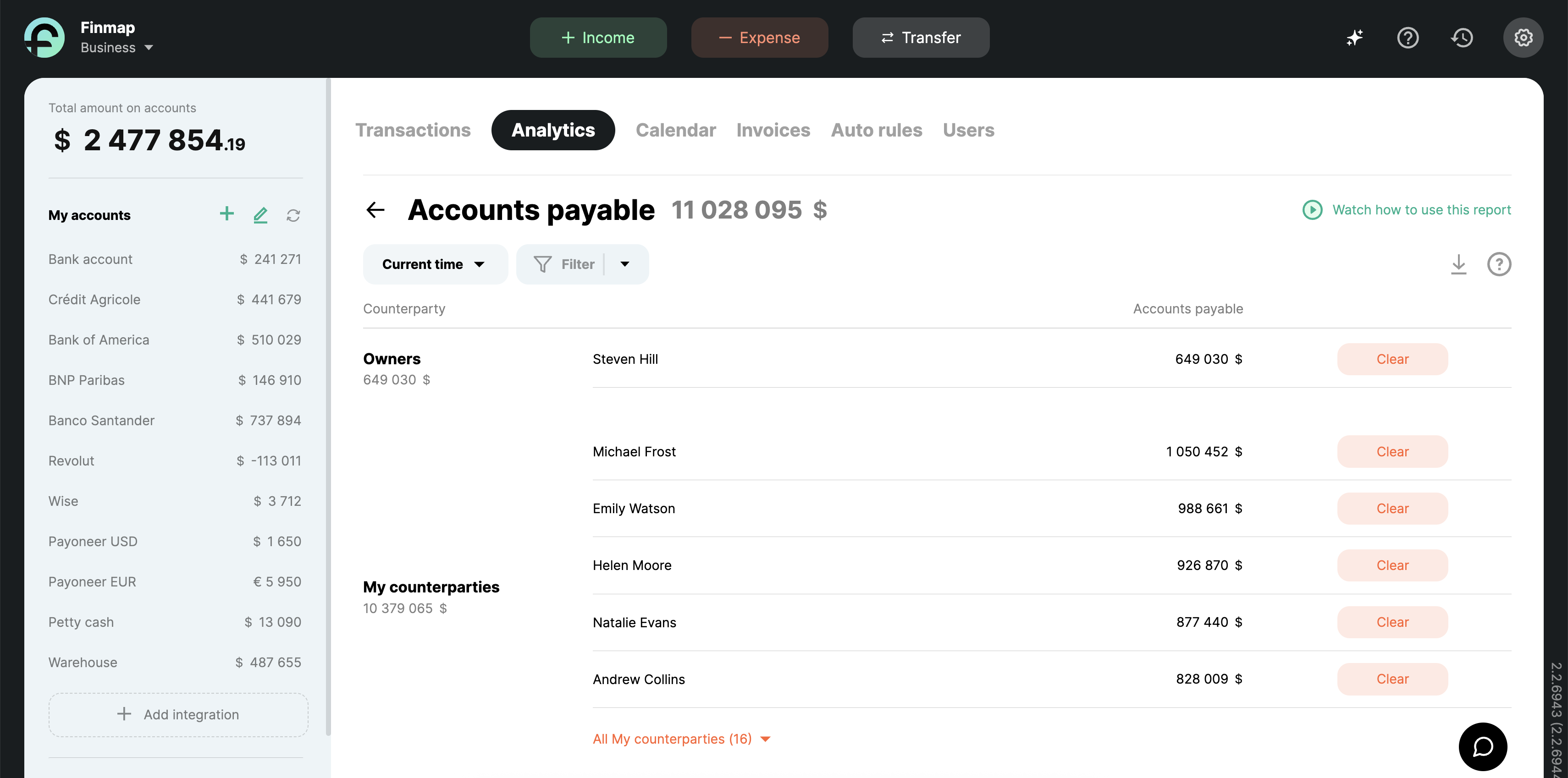 Payables report in Finmap