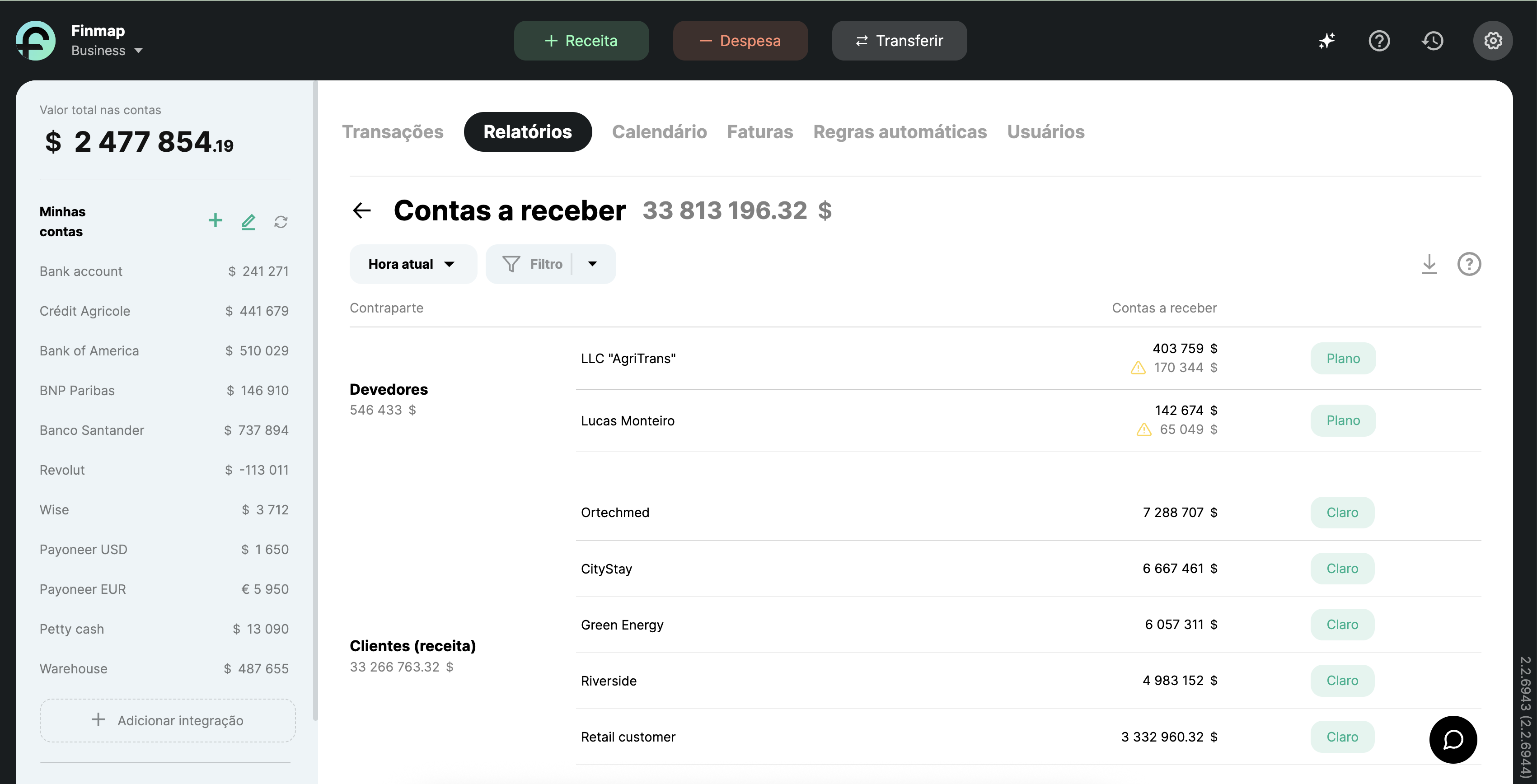 Contas a receber na Finmap