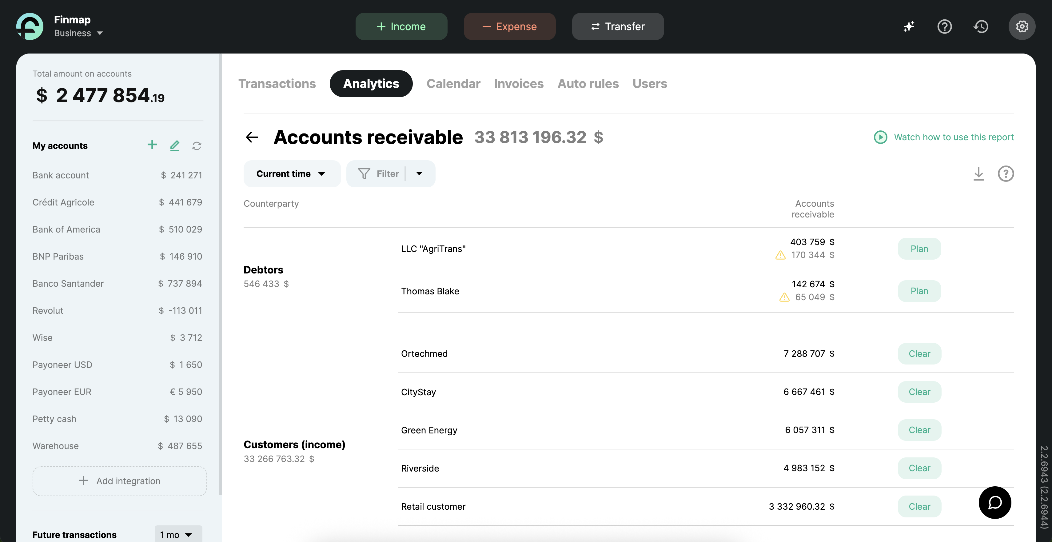 Receivables report in Finmap