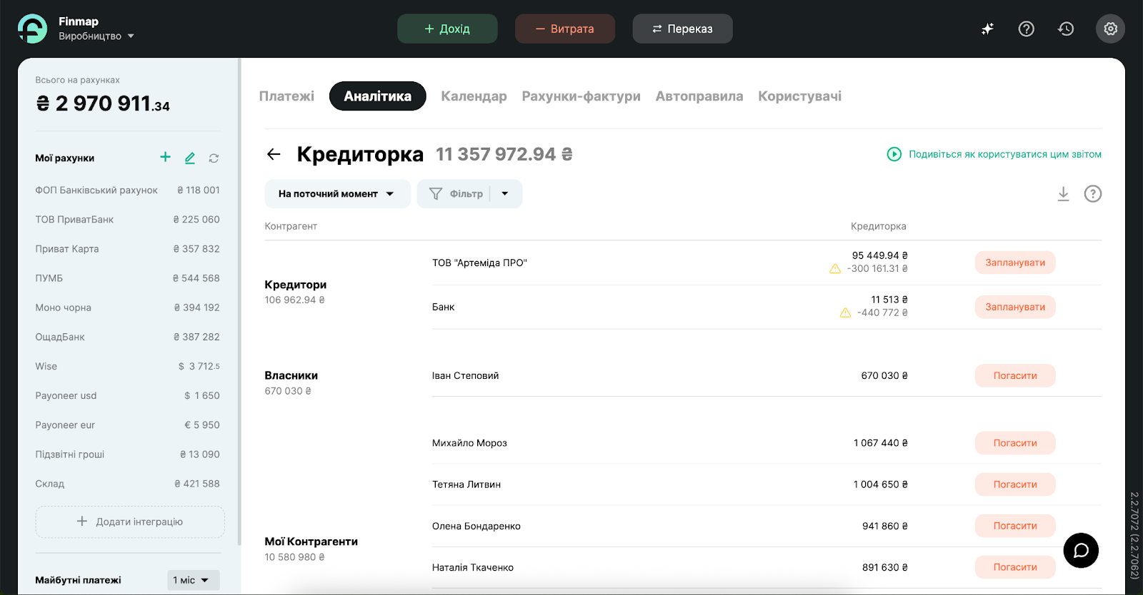 Звіти по заборгованостях у Finmap