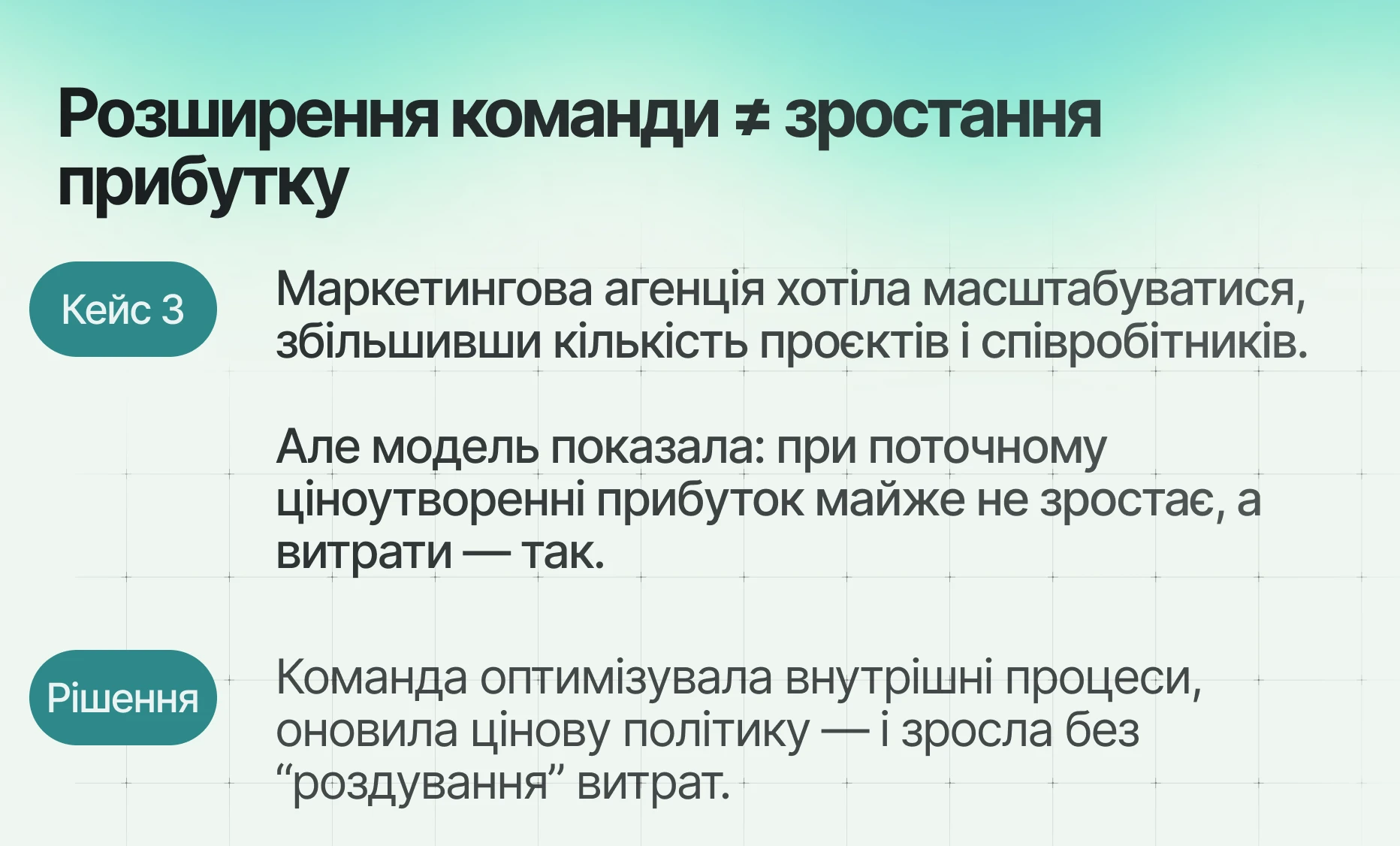 Кейси використання фінансової моделі, розробленої фінансовими експертами Finmap