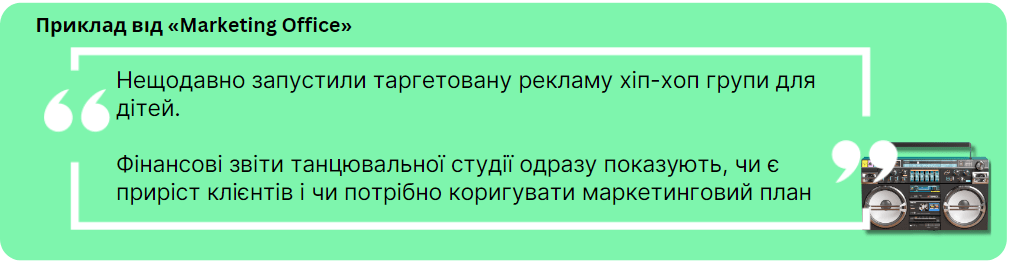 Приклад від "Marketing Office"