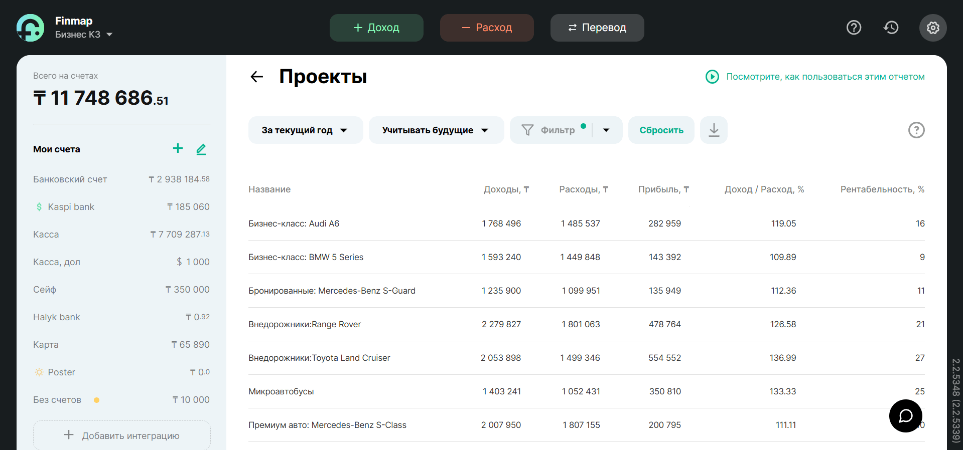 Пример тестовой компании в Finmap