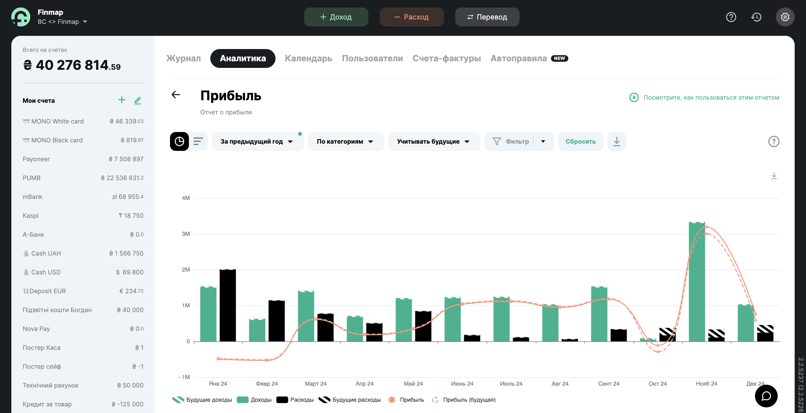 Демонстрация программы Finmap