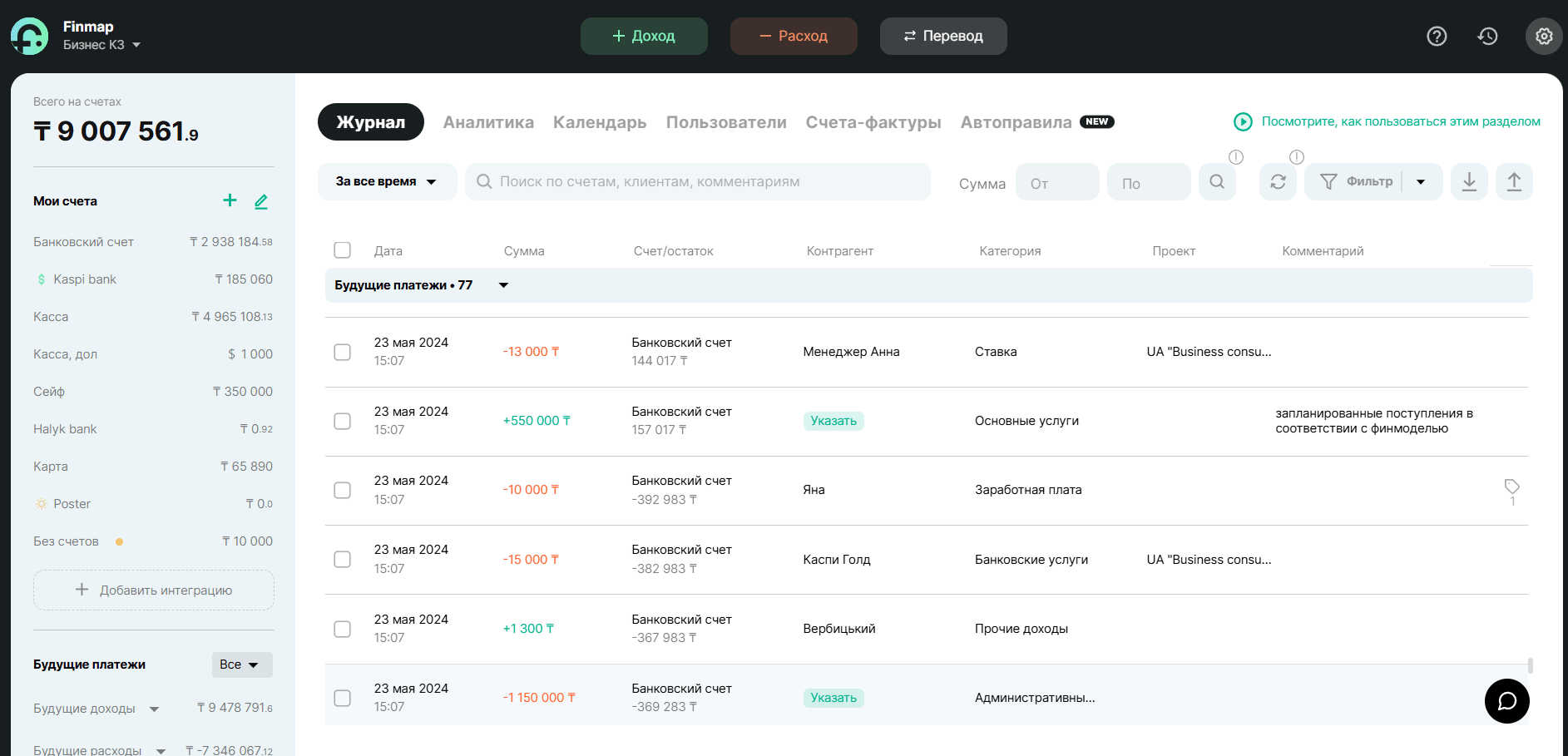 Пример тестовой компании в программе управленческого учета Finmap