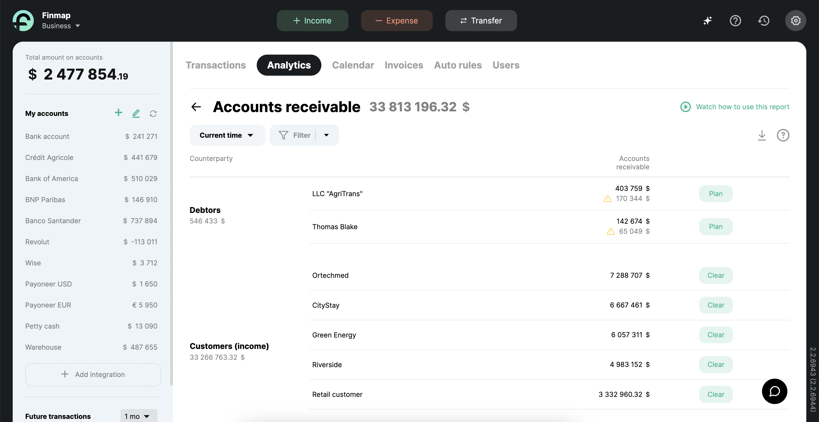 Receivables report in Finmap