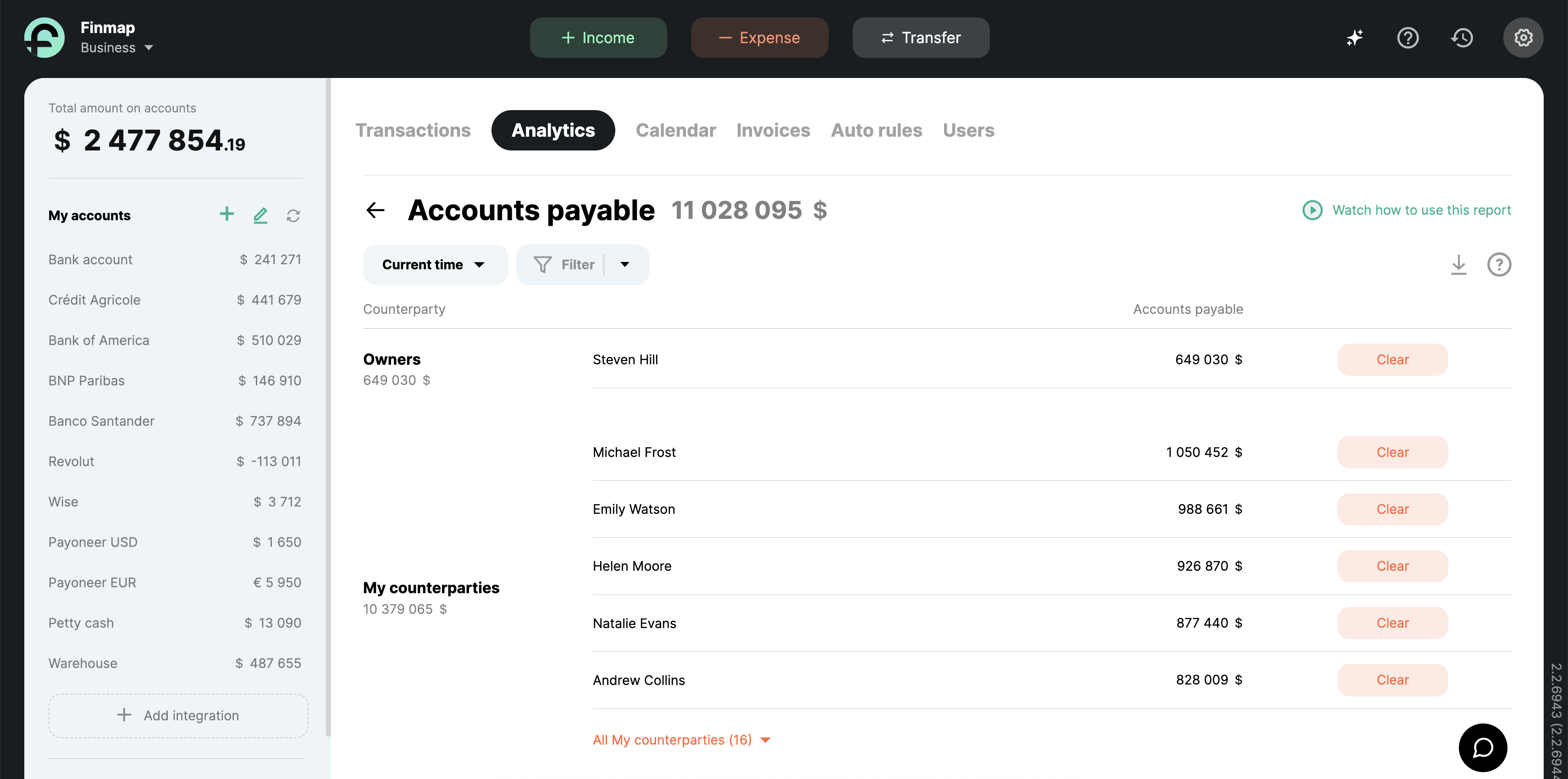 Payables report in Finmap
