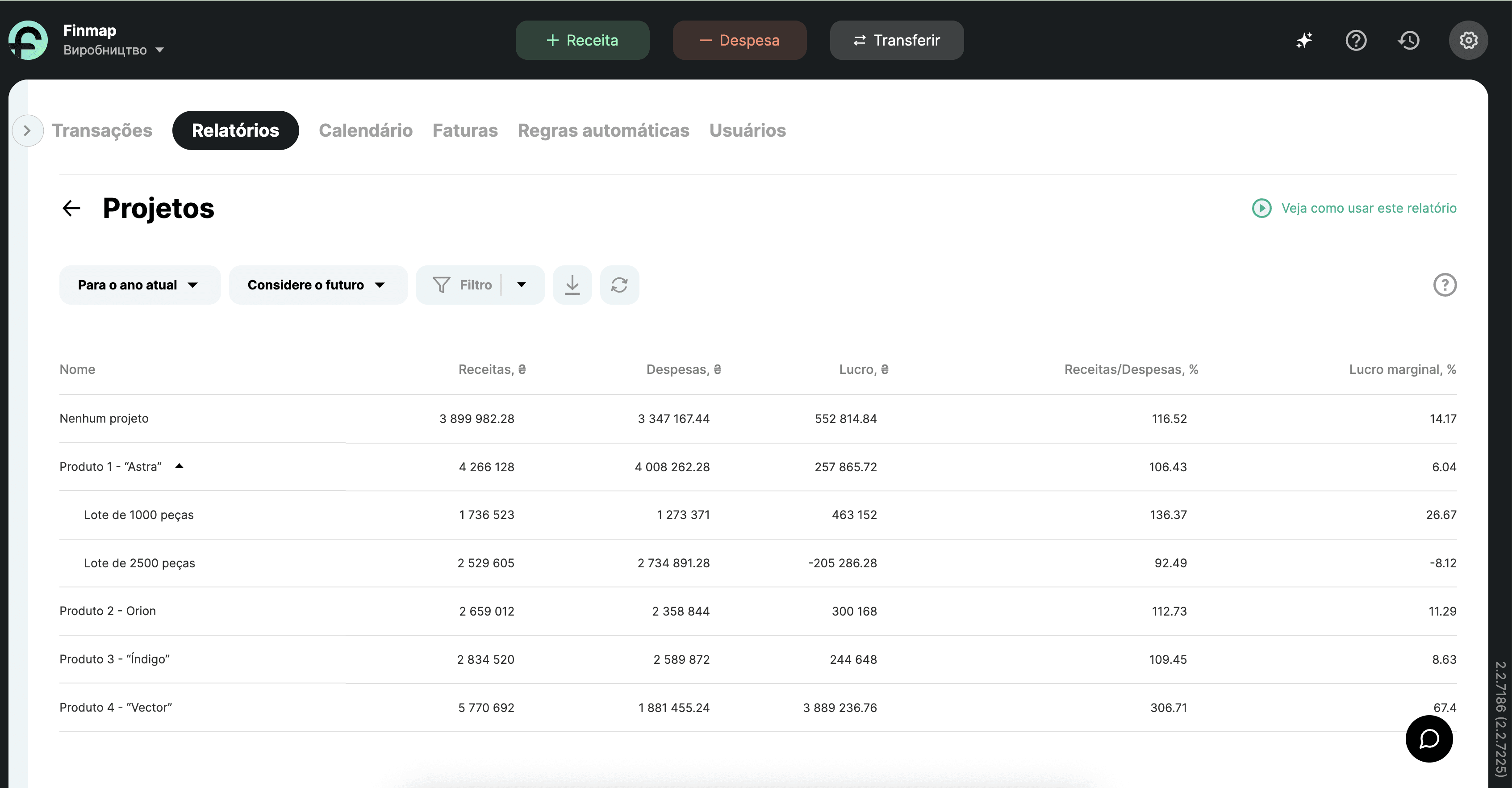 Exemplo do relatório Projetos de uma empresa de manufatura na Finmap
