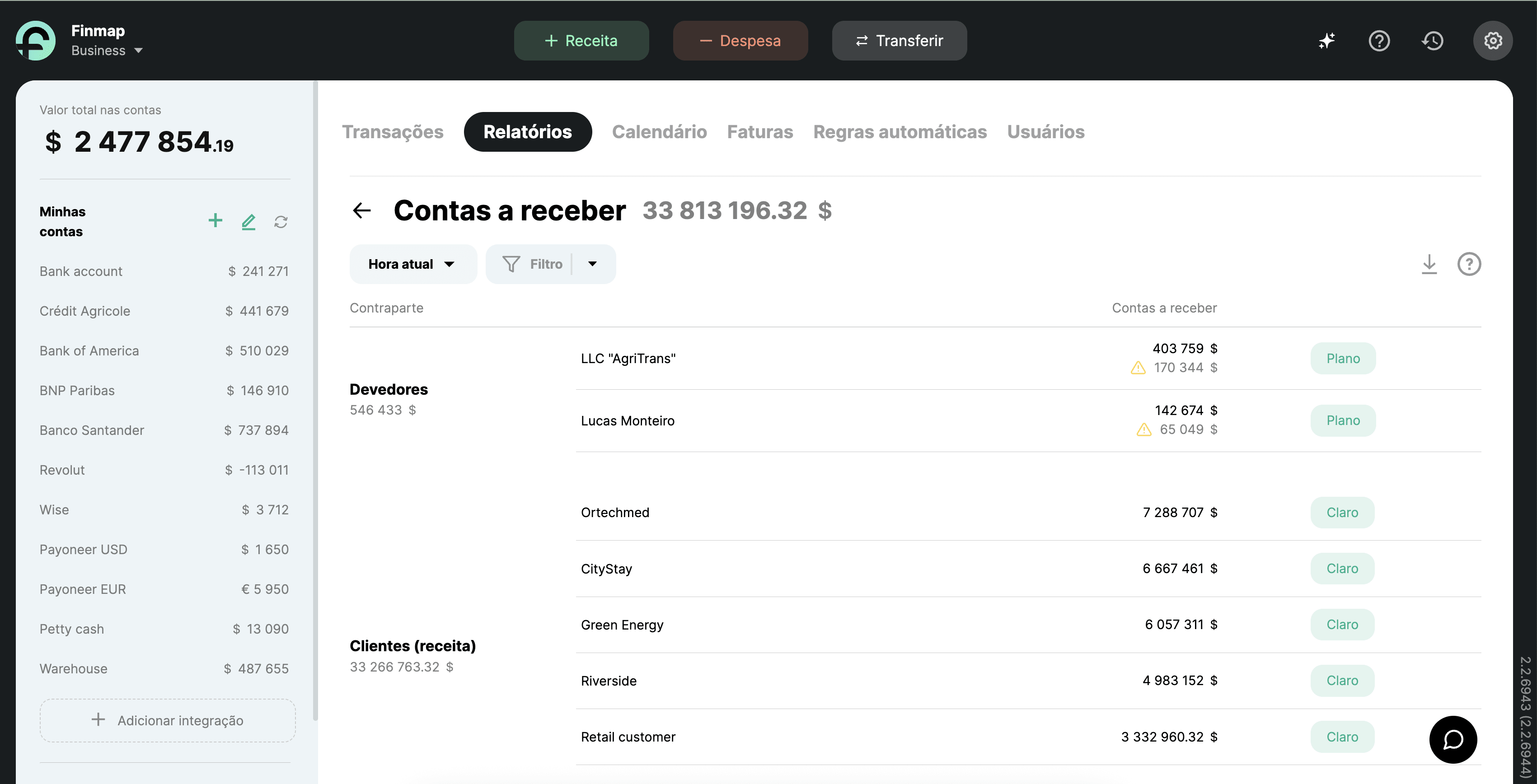 Contas a receber na Finmap