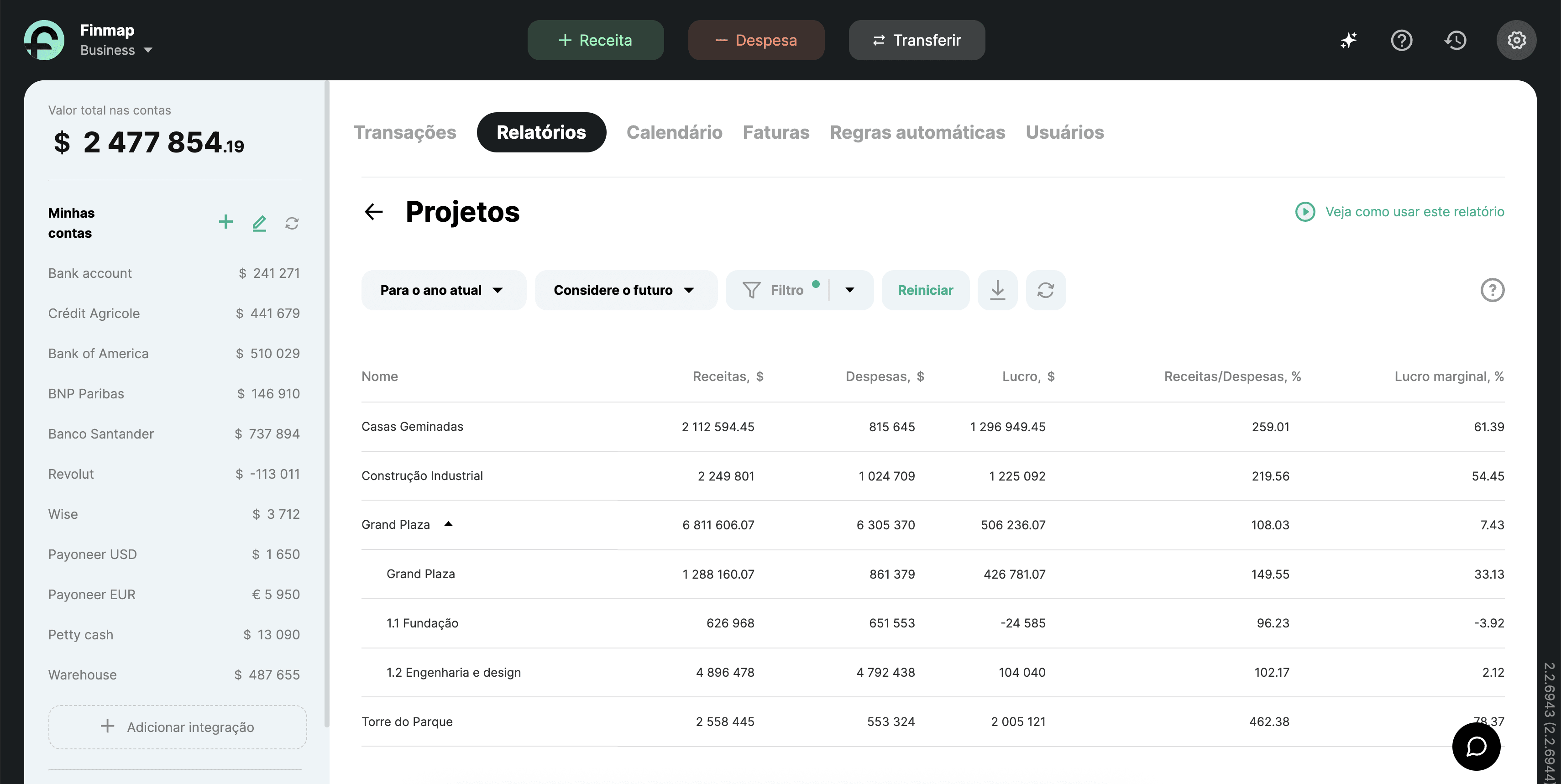 Relatório de projetos na Finmap