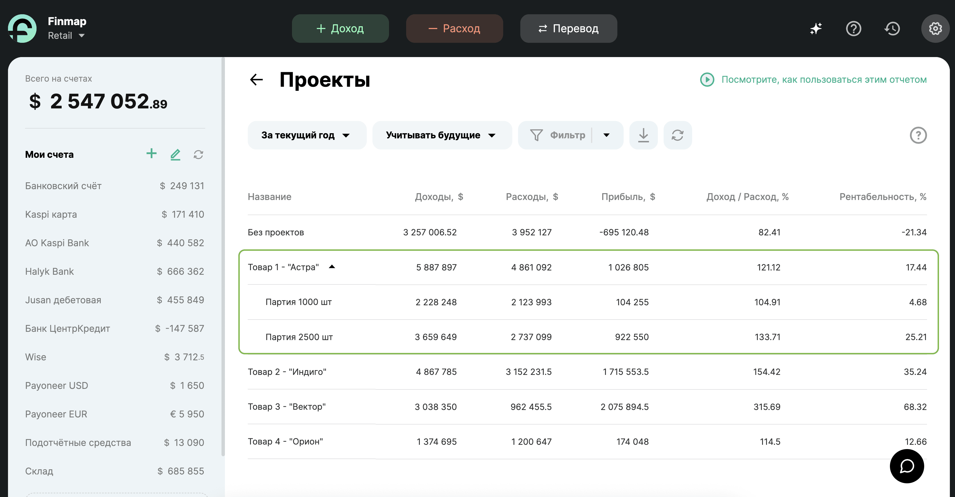 Пример отчета Проекты производственной компании в Finmap 