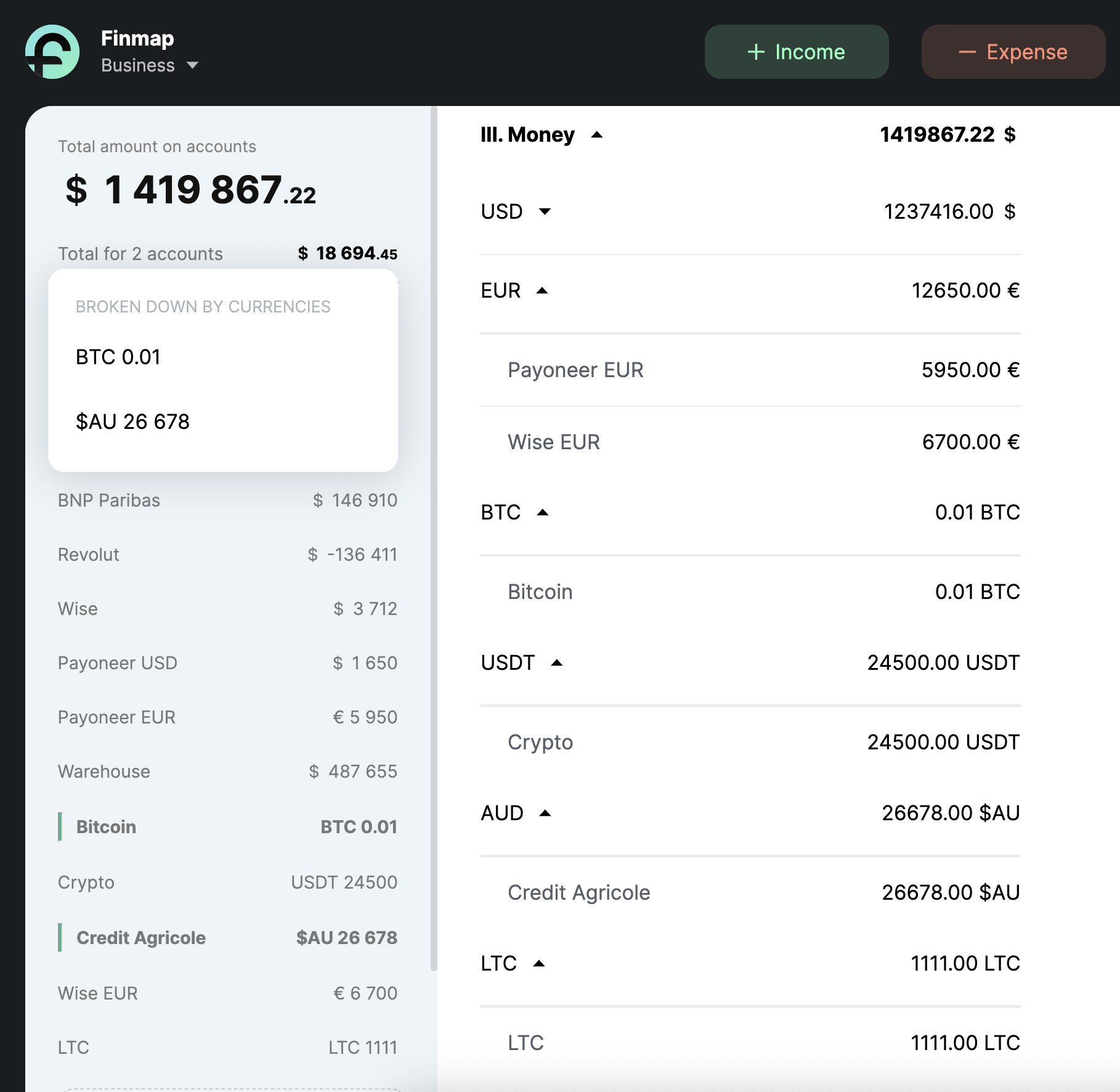 Example of a test company in Finmap with multi-currency accounts