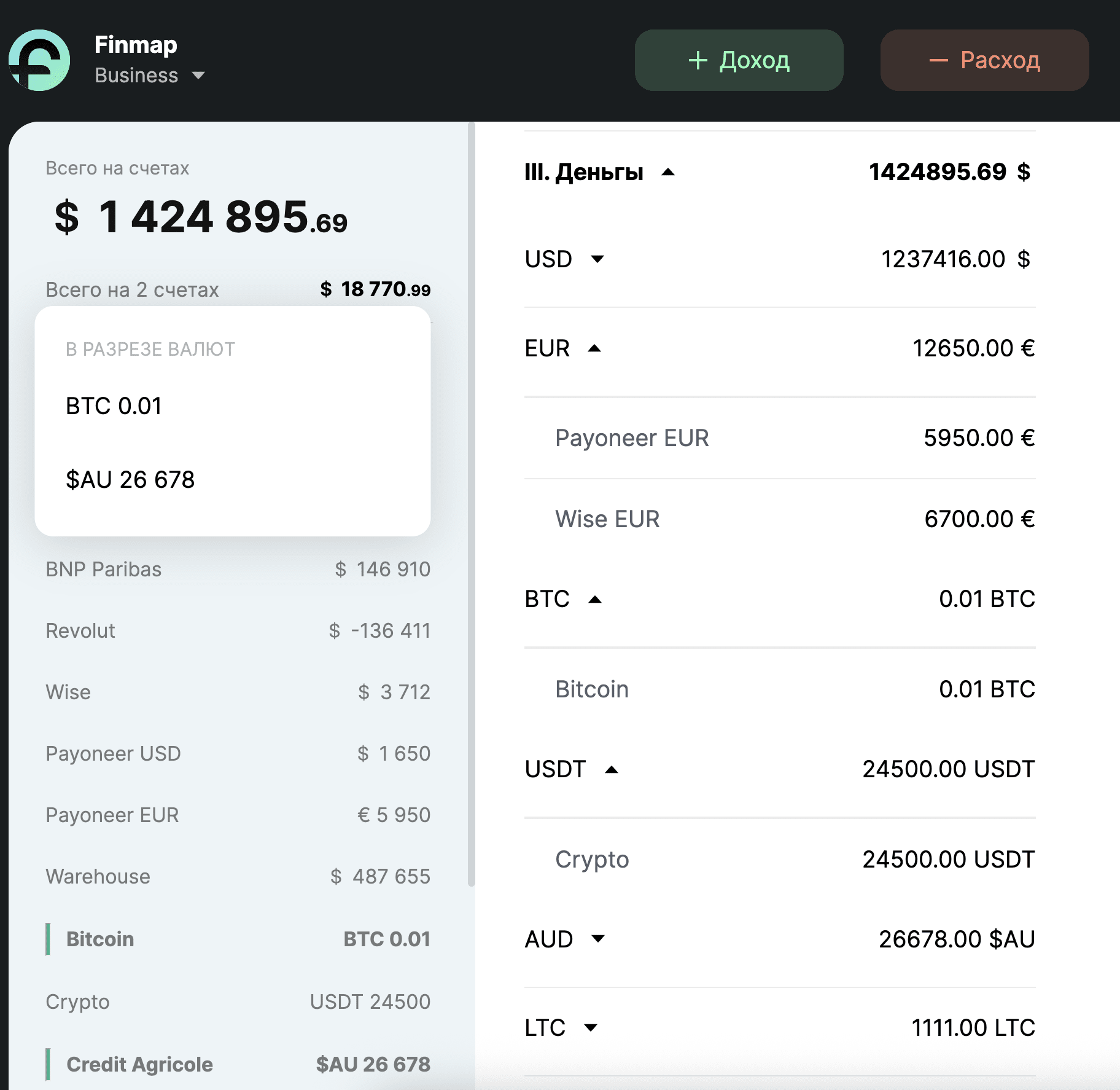 Пример тестовой компании в Finmap с мультивалютными счетами