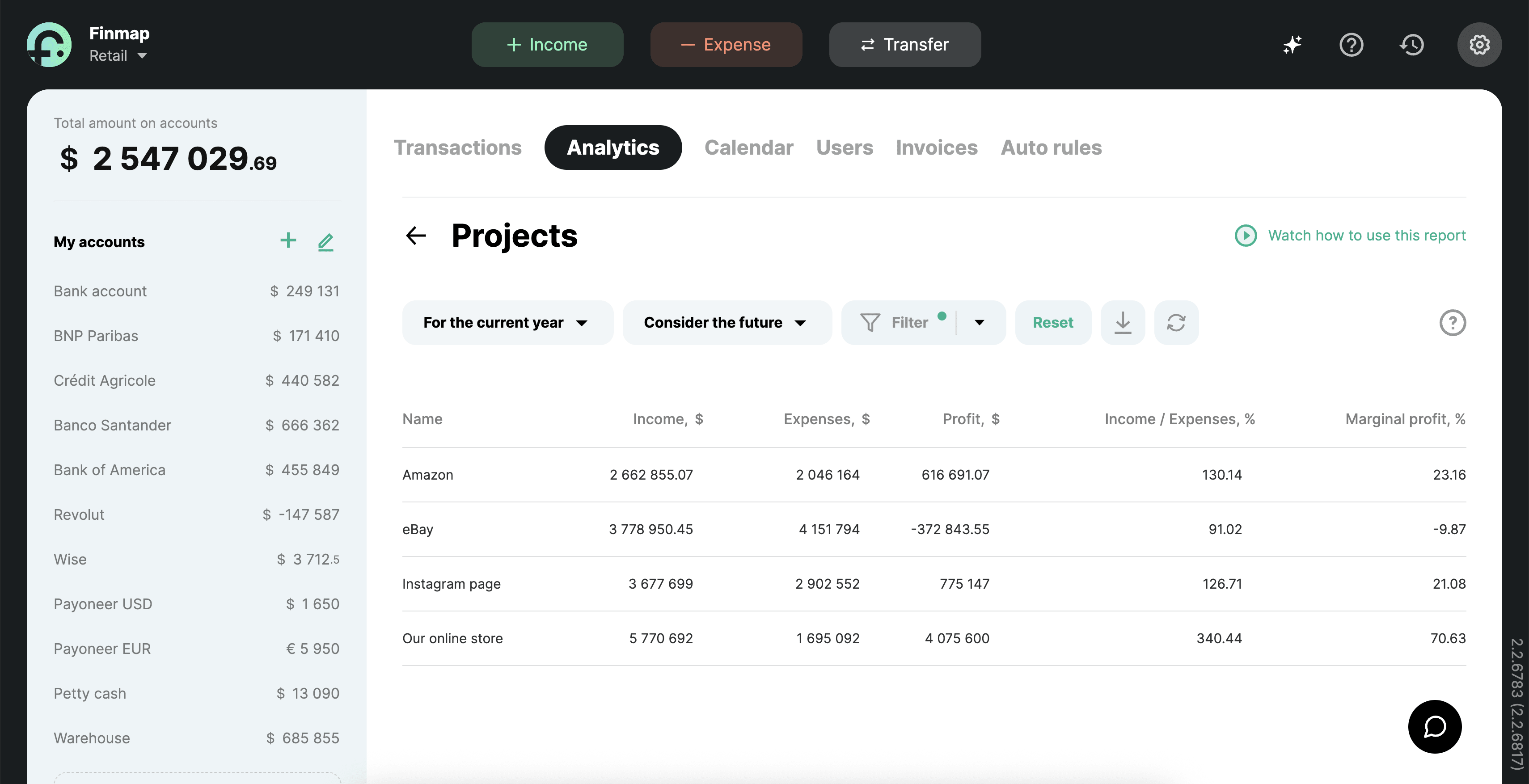 Projects report in Finmap