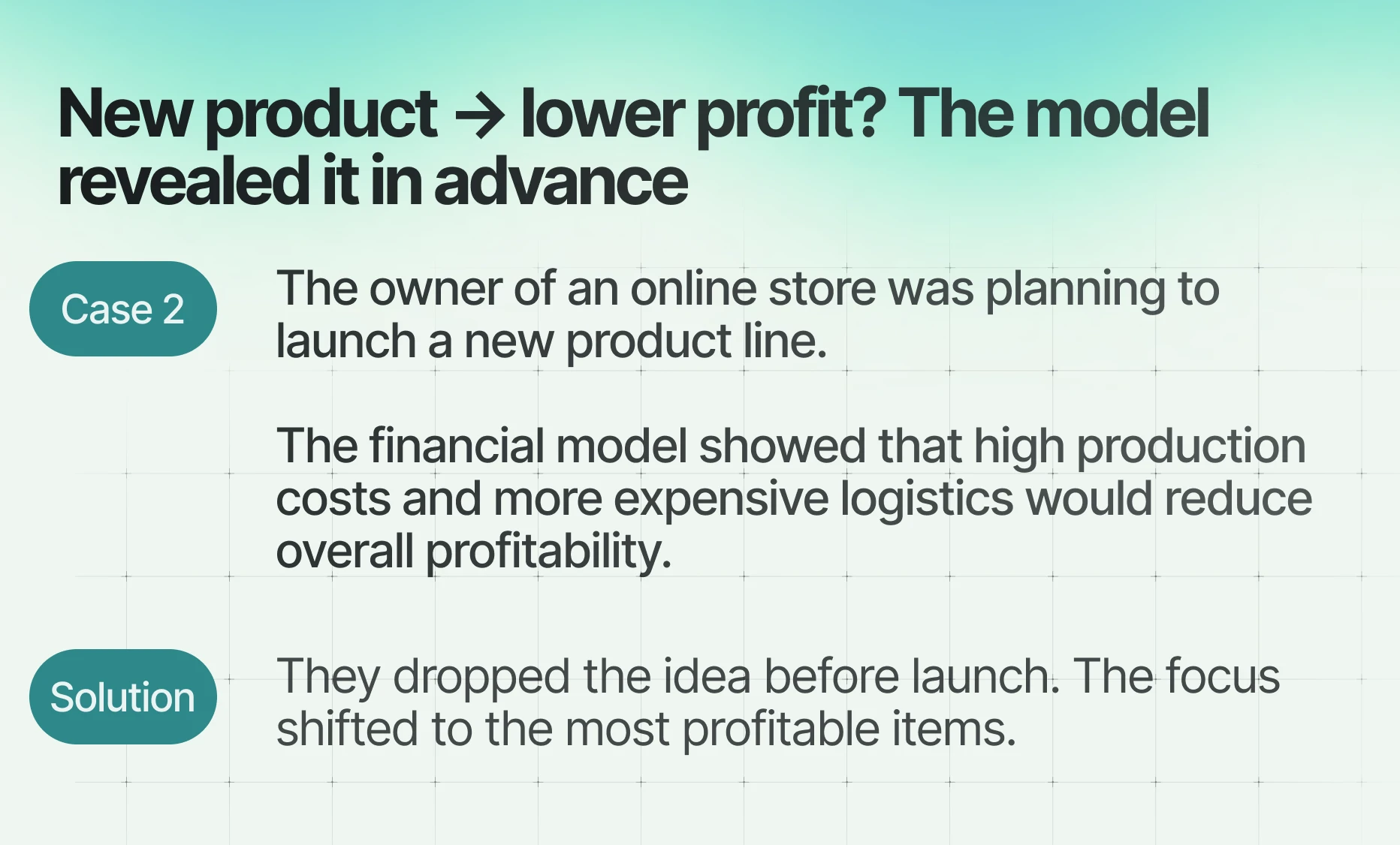 Case studies of the financial model developed by Finmap financial experts