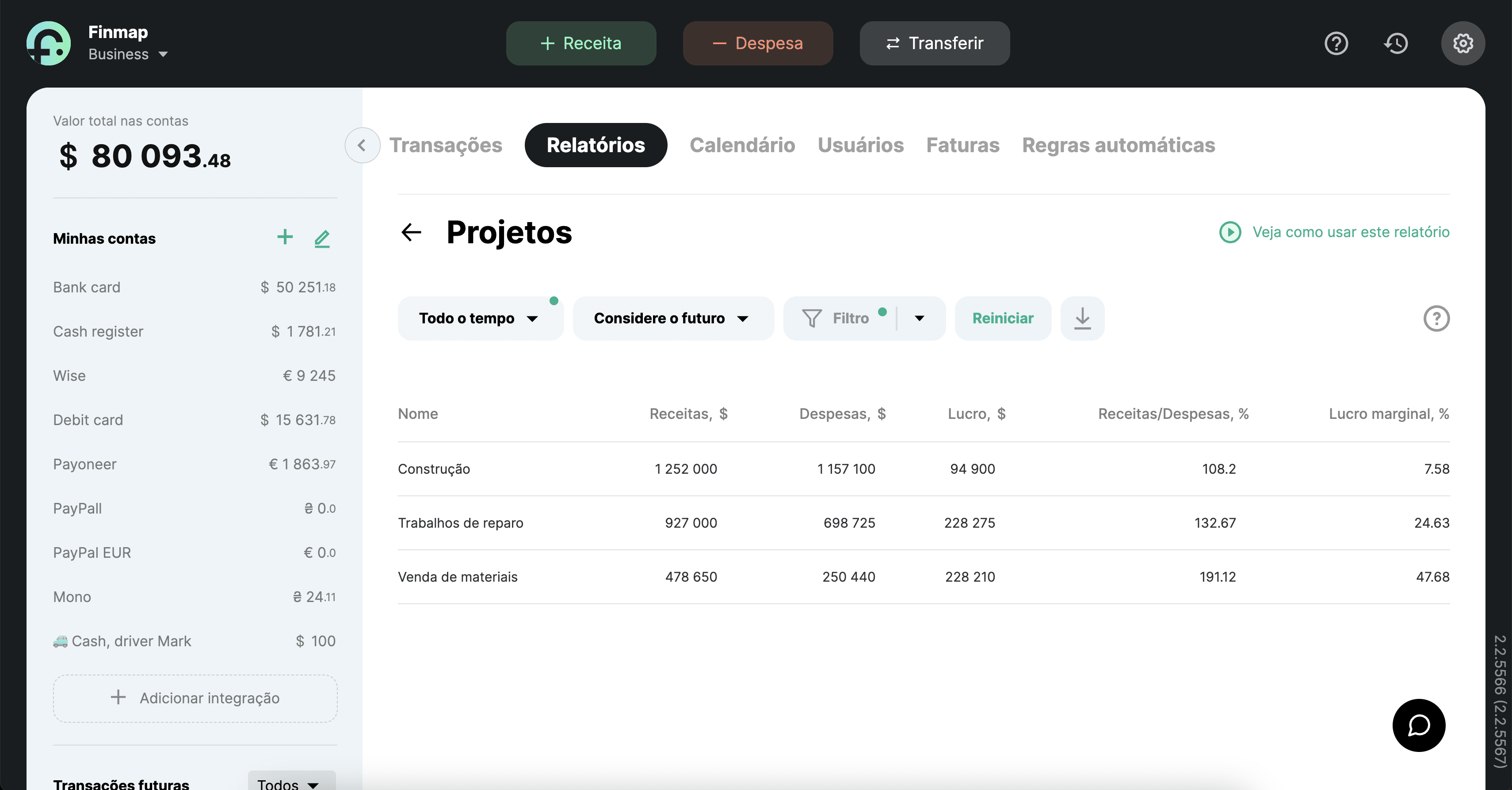 Exemplo de empresa de testes Finmap: Relatório de projetos