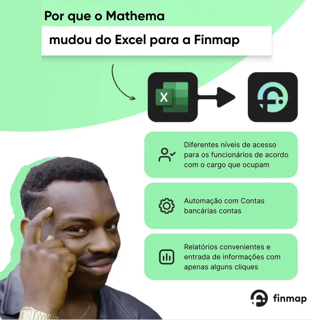 Por que a Mathema mudou do Excel para o Finmap