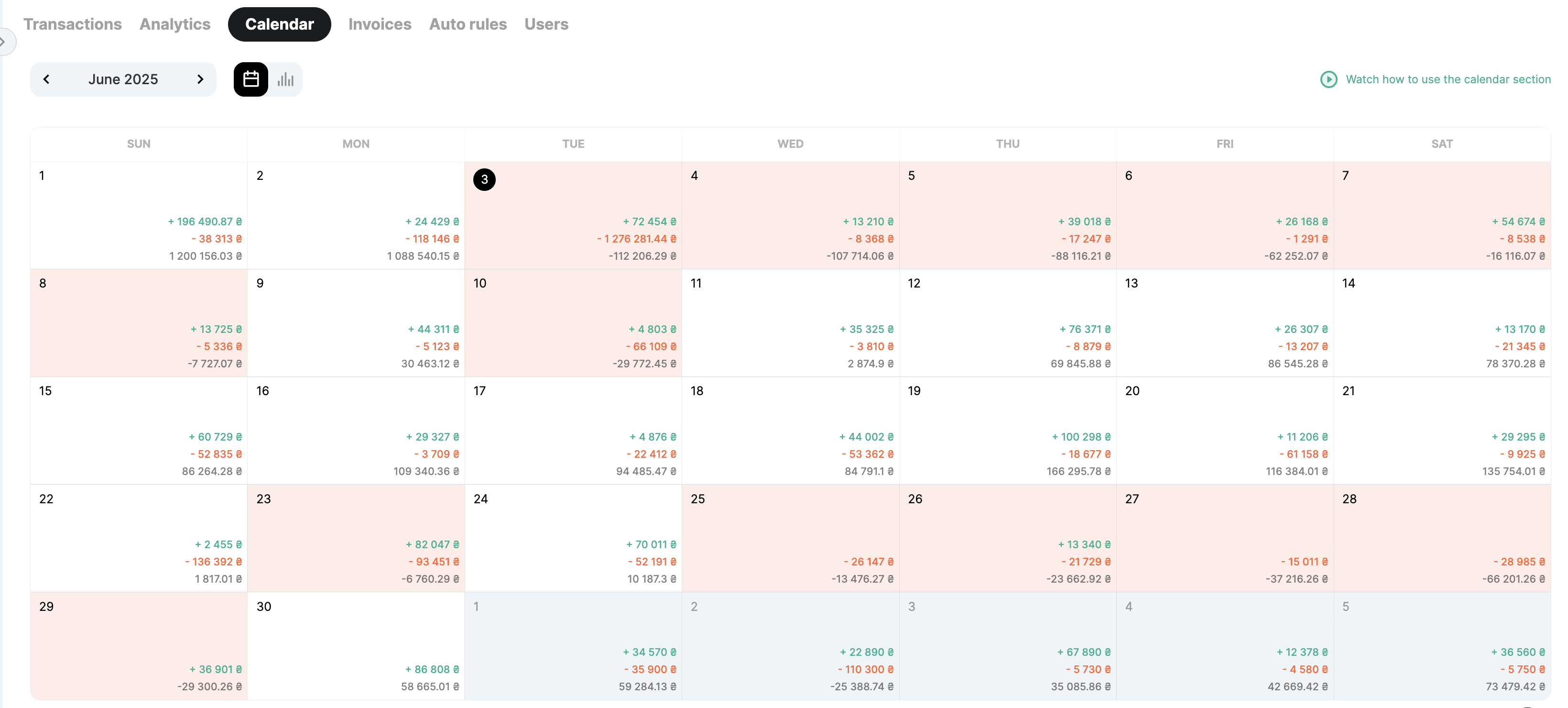 Finmap Payment Calendar