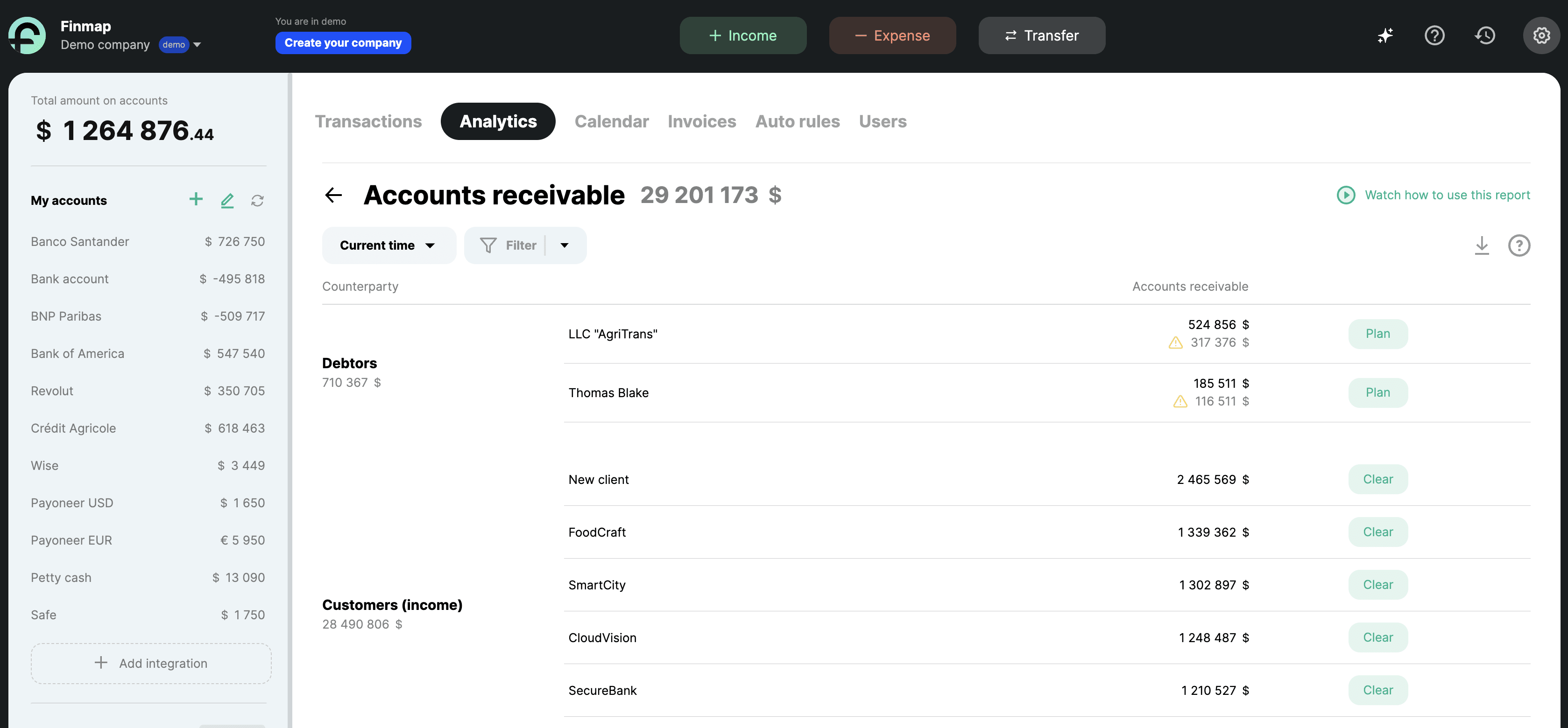 Debtor report in Finmap