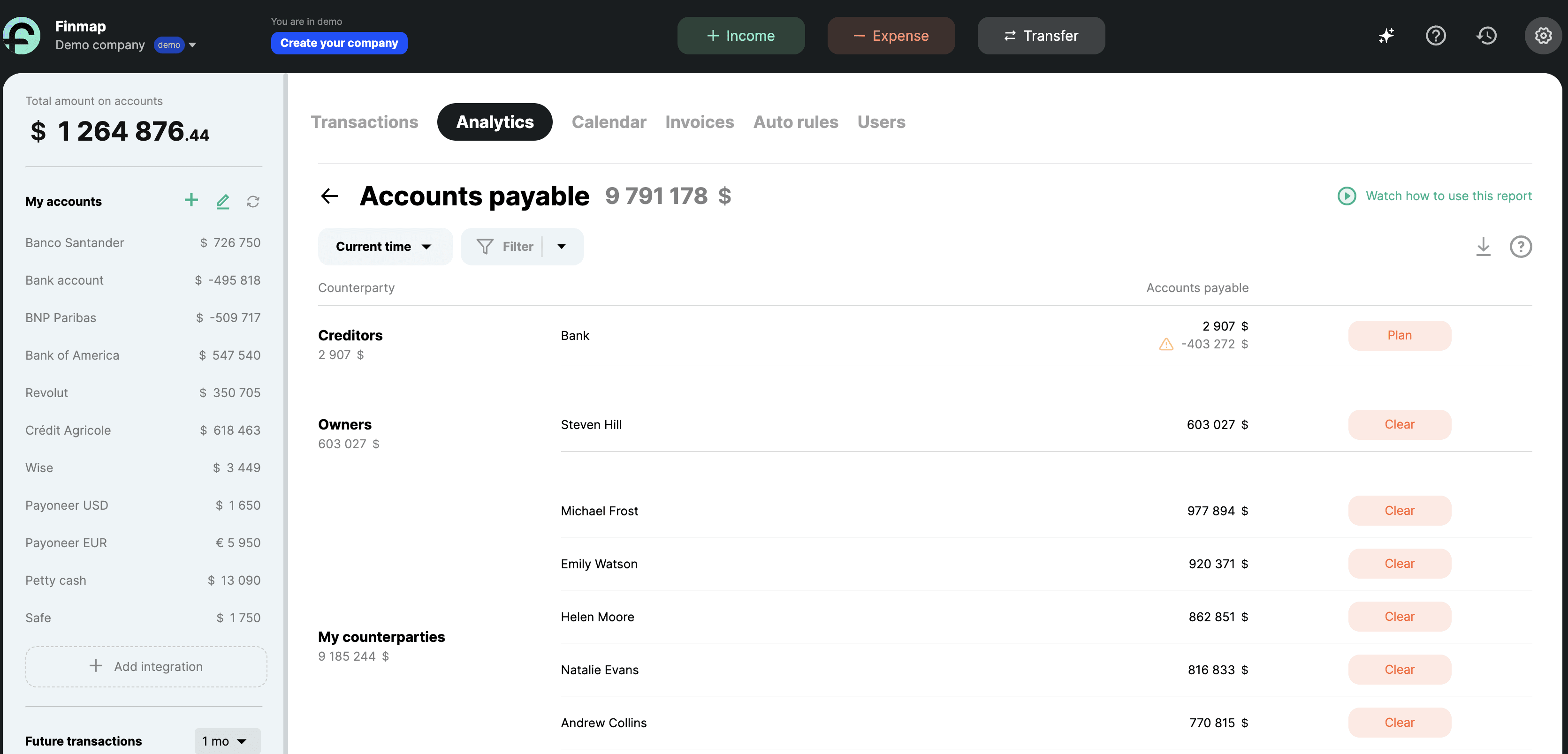 Accounts Payable report in Finmap