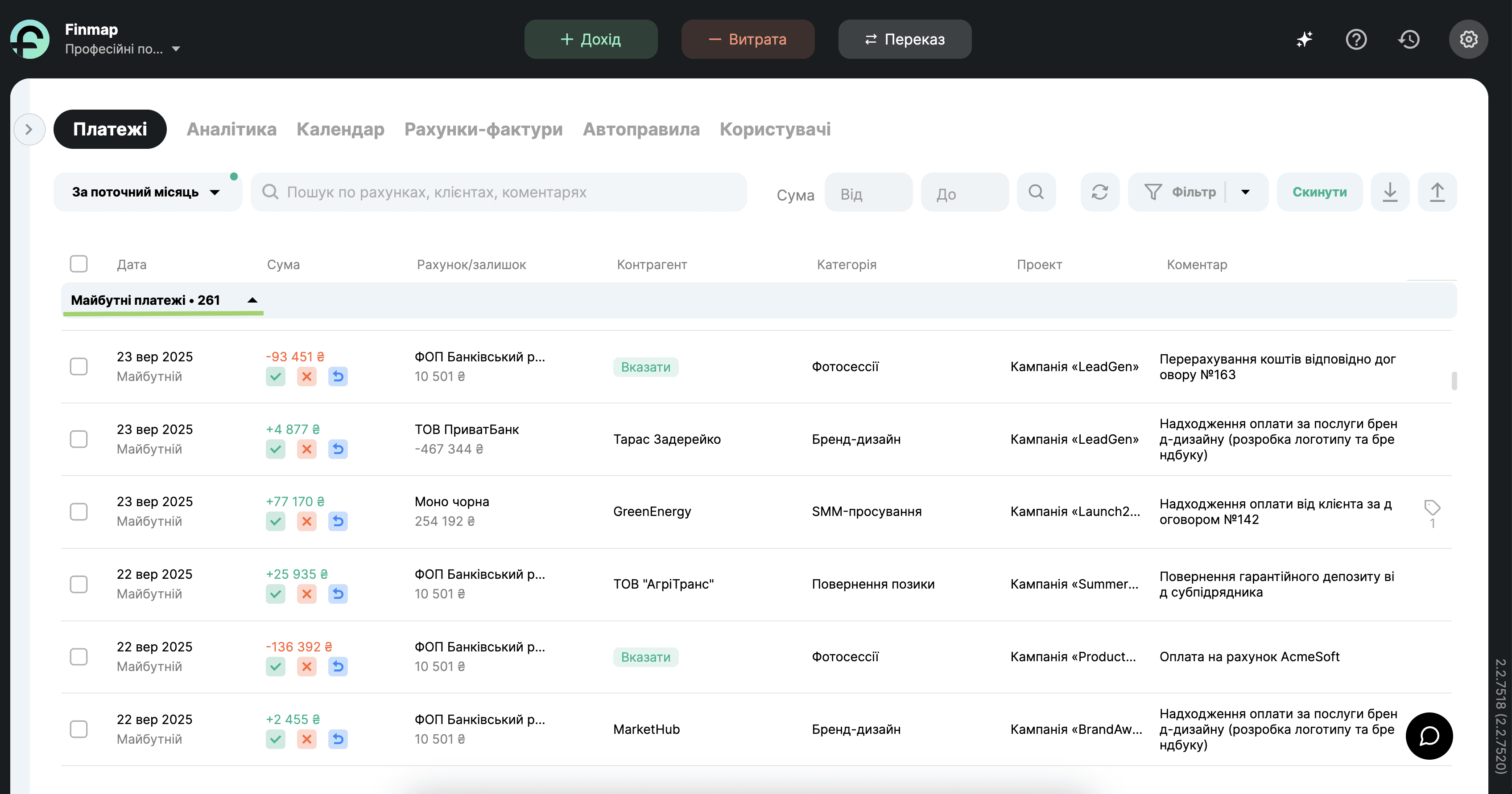 Майбутні платежі маркетингової агенції в Finmap