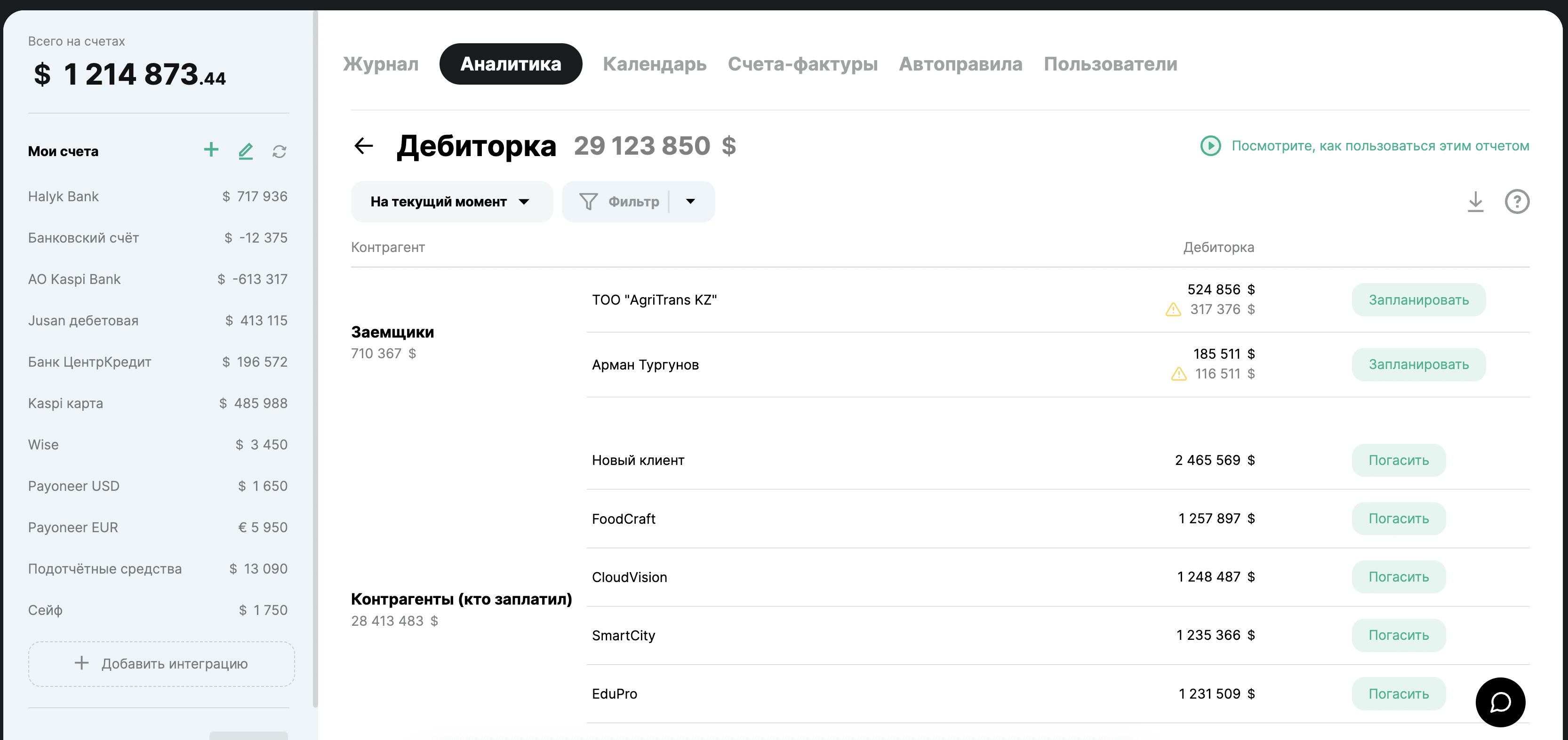 Пример отчета Дебиторская задолженность в Finmap