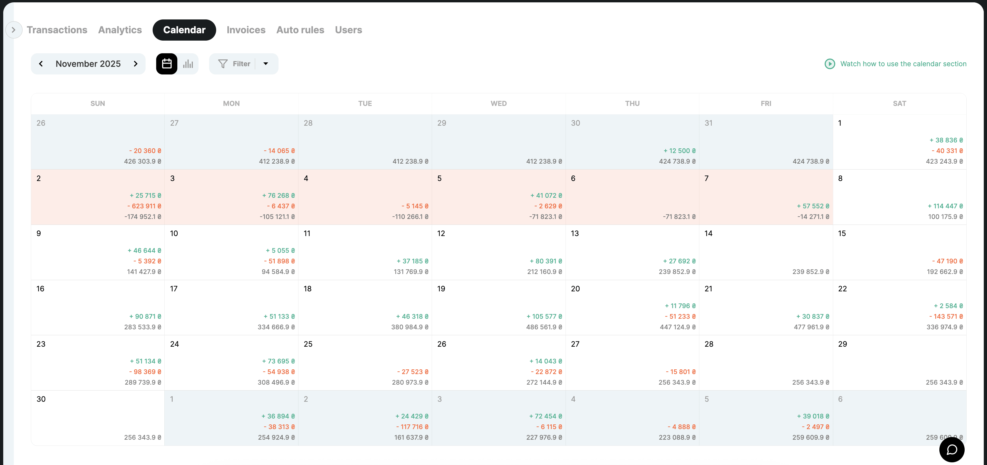 Payment calendar in Finmap