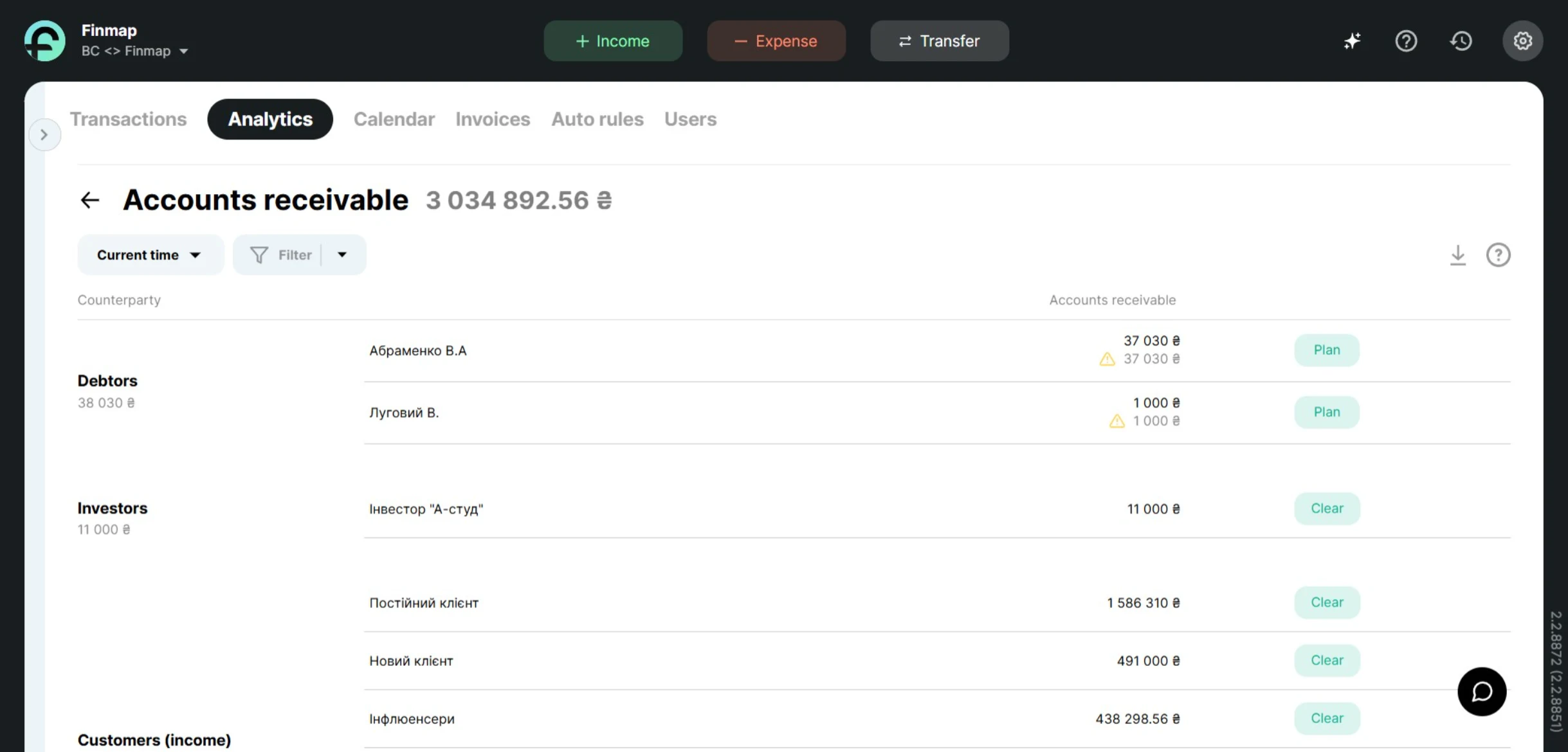 Example of the “Accounts Receivable” report in Finmap