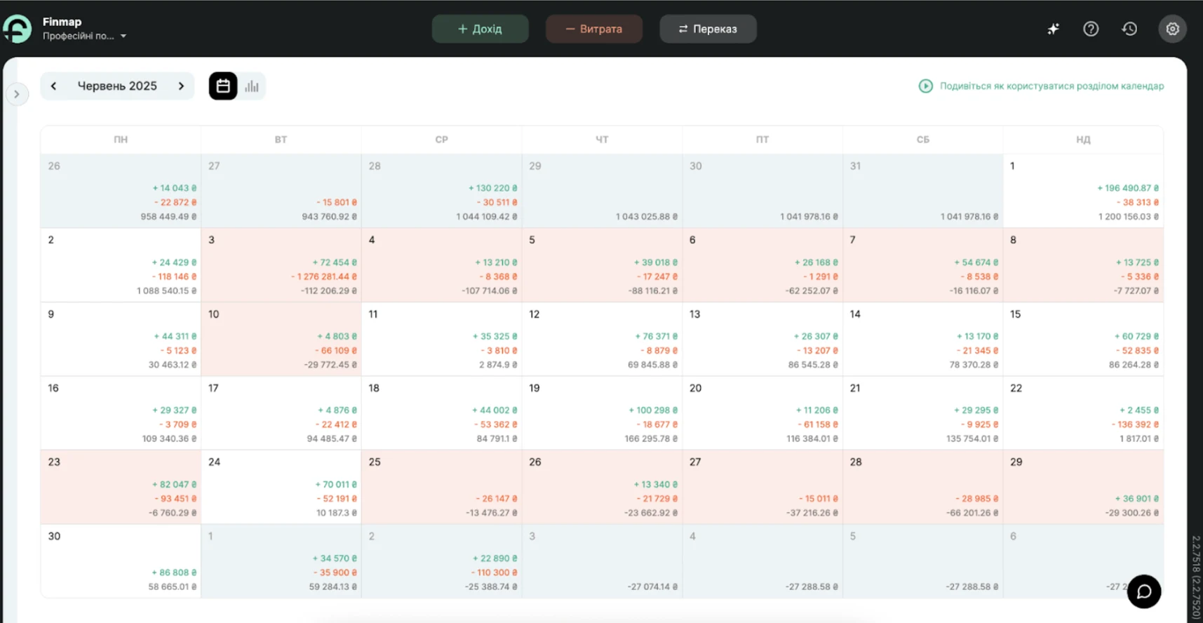 Платіжний Календар Finmap