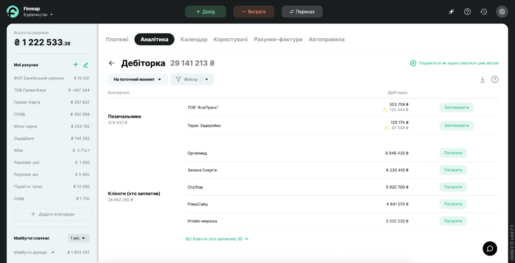 Приклад звіту “Дебіторка” у Finmap