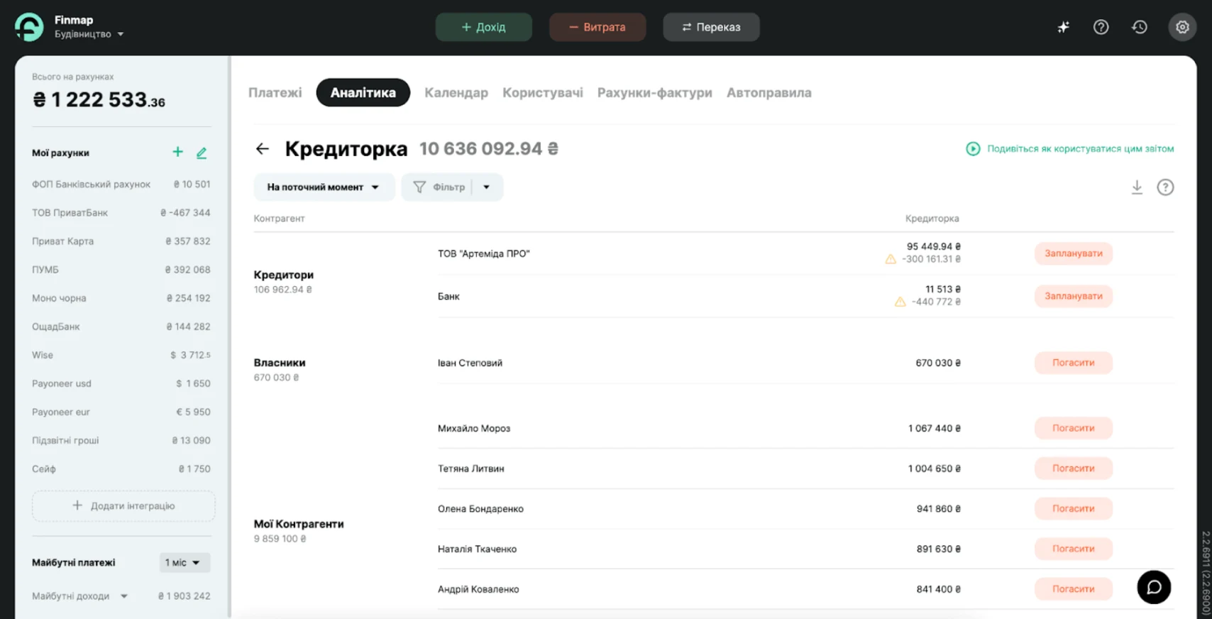 Приклад звіту “Кредиторка” у Finmap