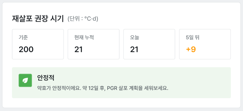 재살포 권장 시기 계산 결과 화면