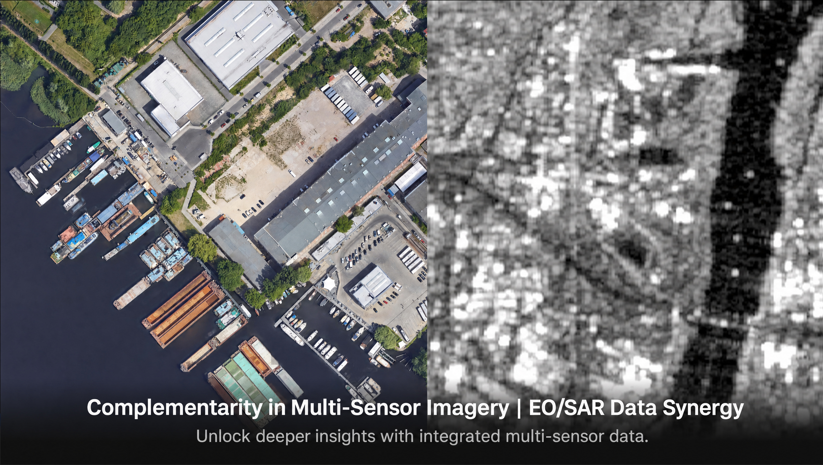 Complementarity in Multi-Sensor Imagery — EO/SAR Data Synergy