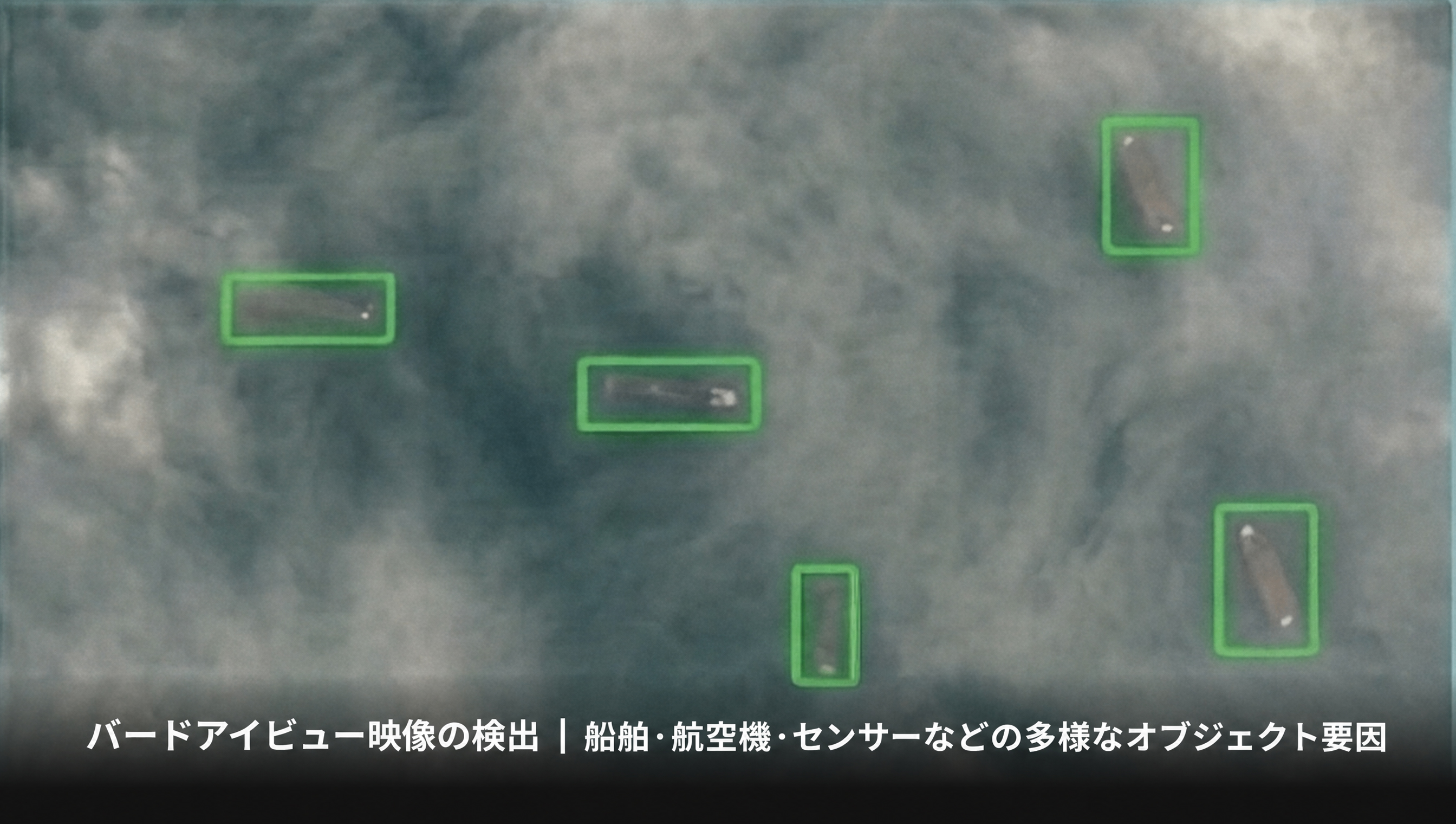 バードアイビュー映像の検出 — 多様なオブジェクト要因