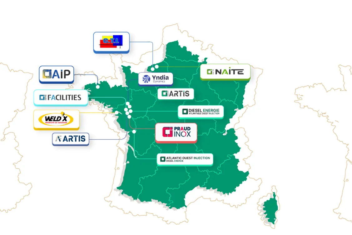 artis developpement map business unit