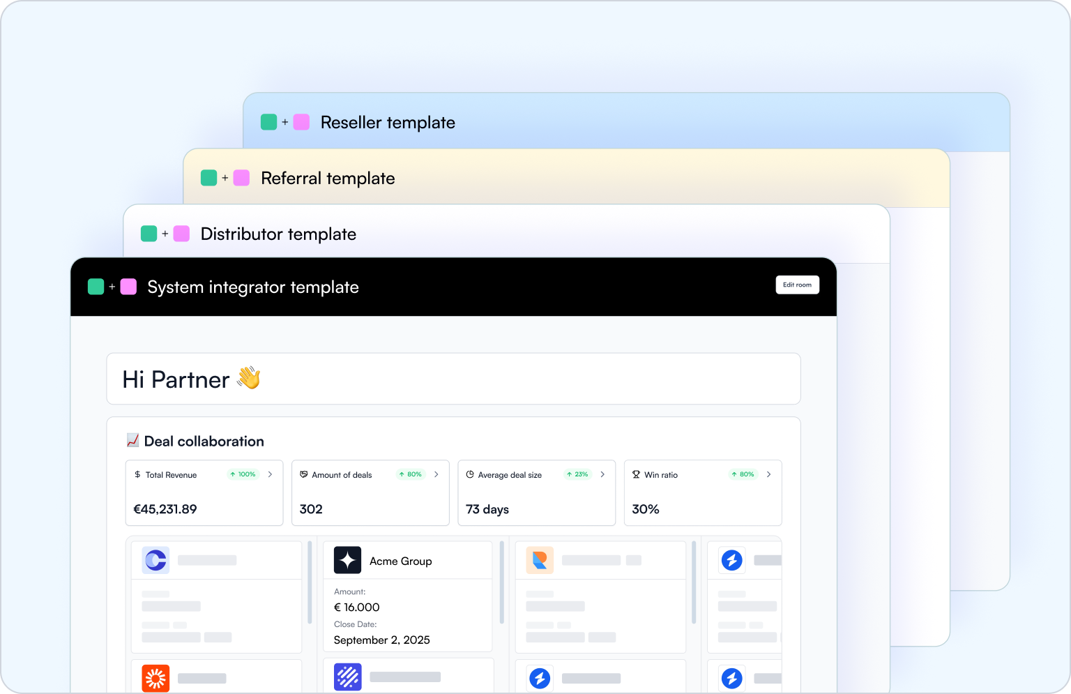 tiers lifecycle