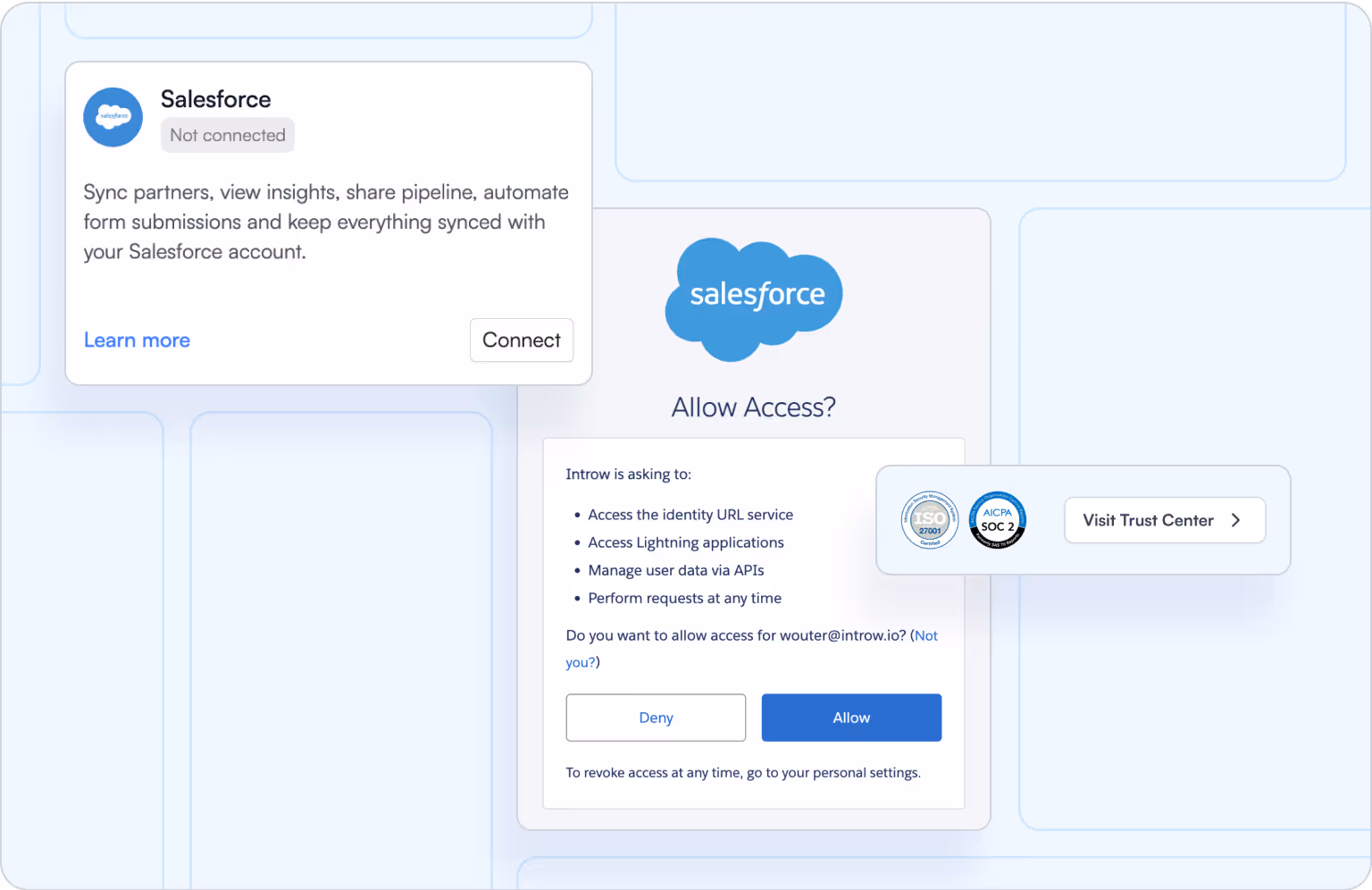 salesforce CRM