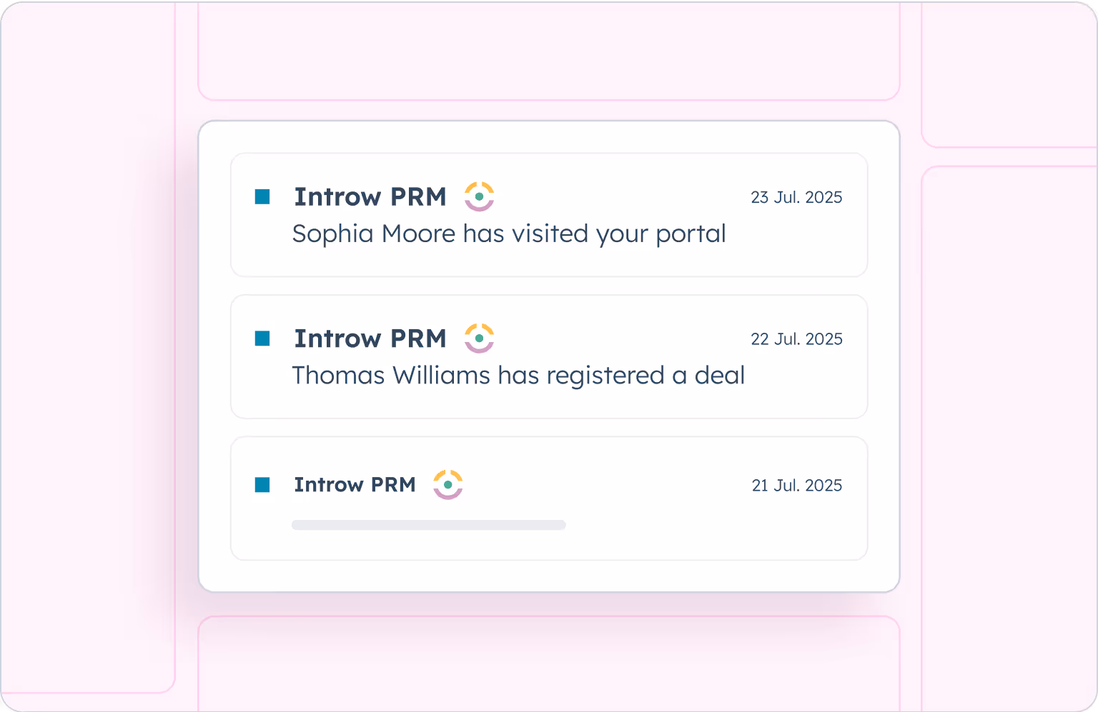 salesforce CRM