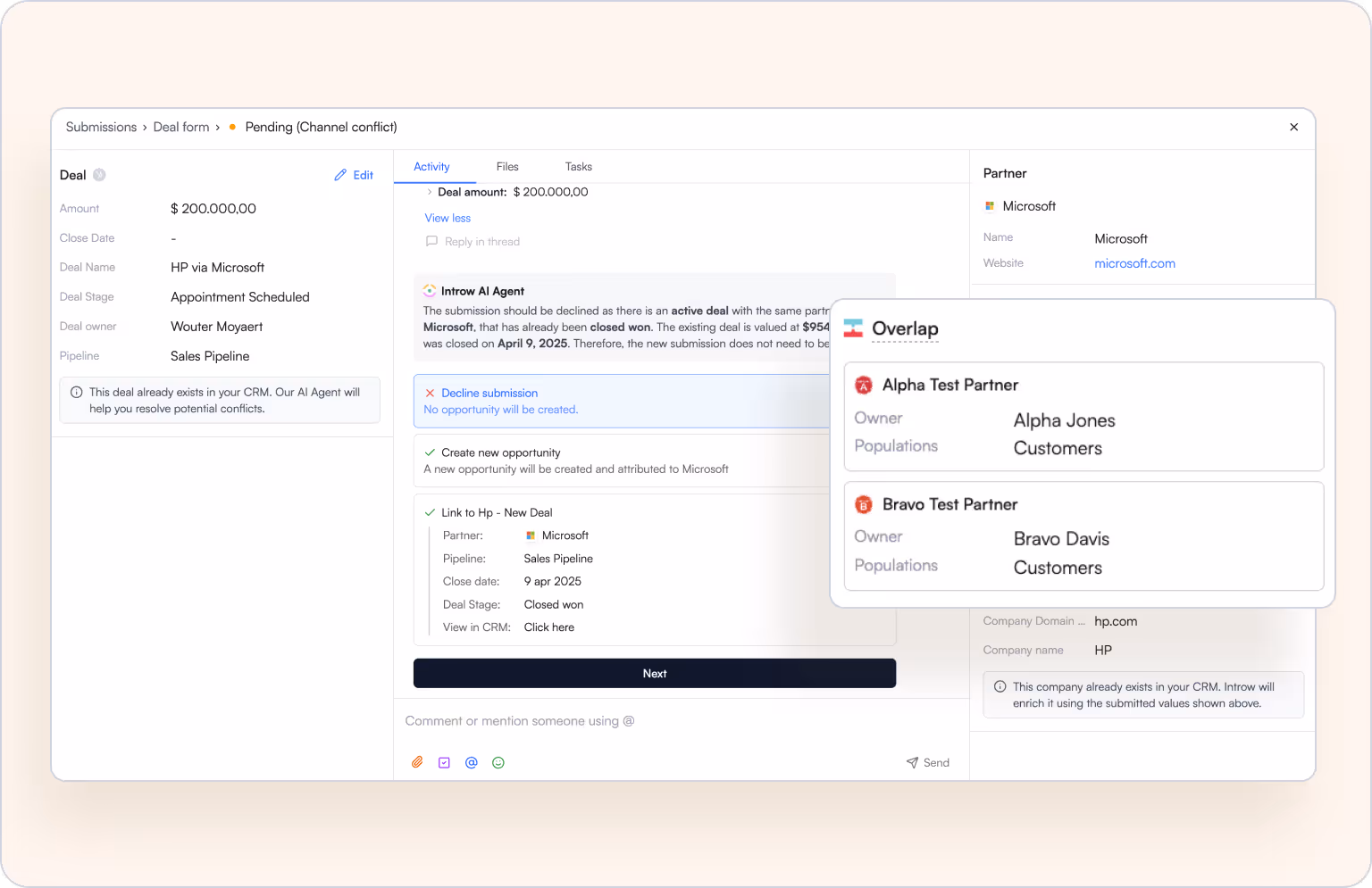 salesforce CRM