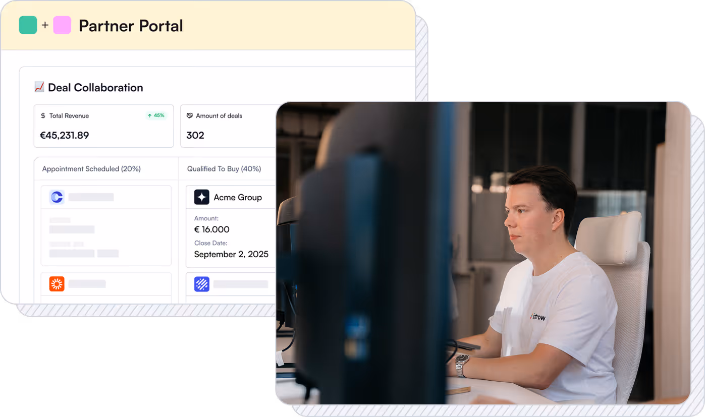 give visibility to partners