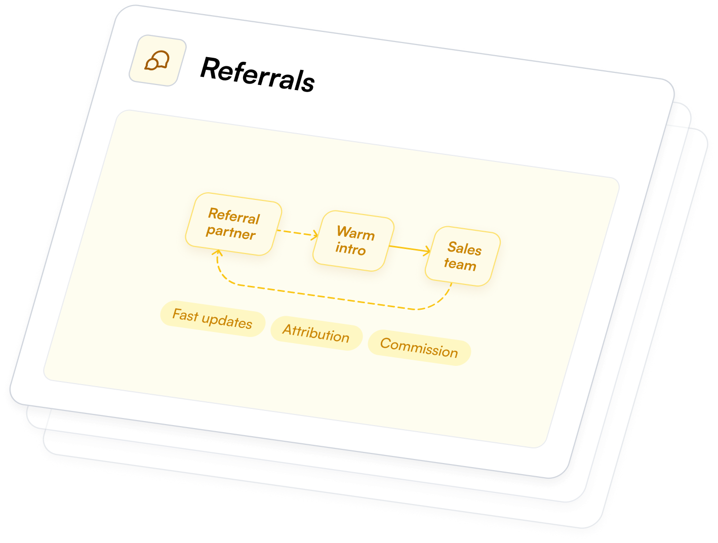 give visibility to partners