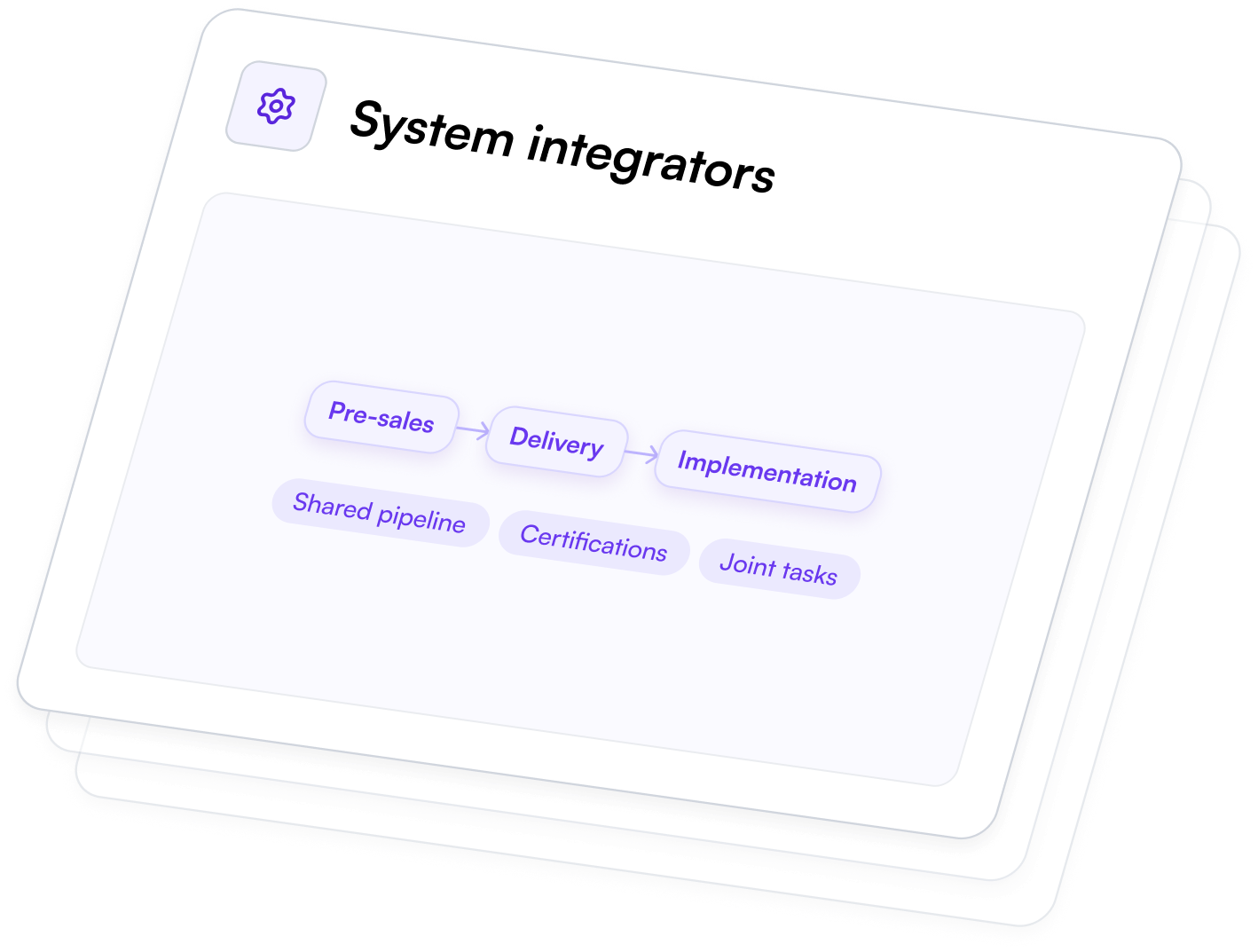 give visibility to partners