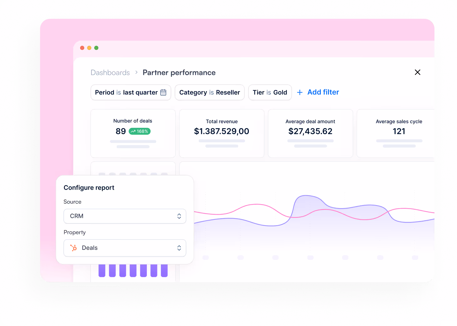 give visibility to partners