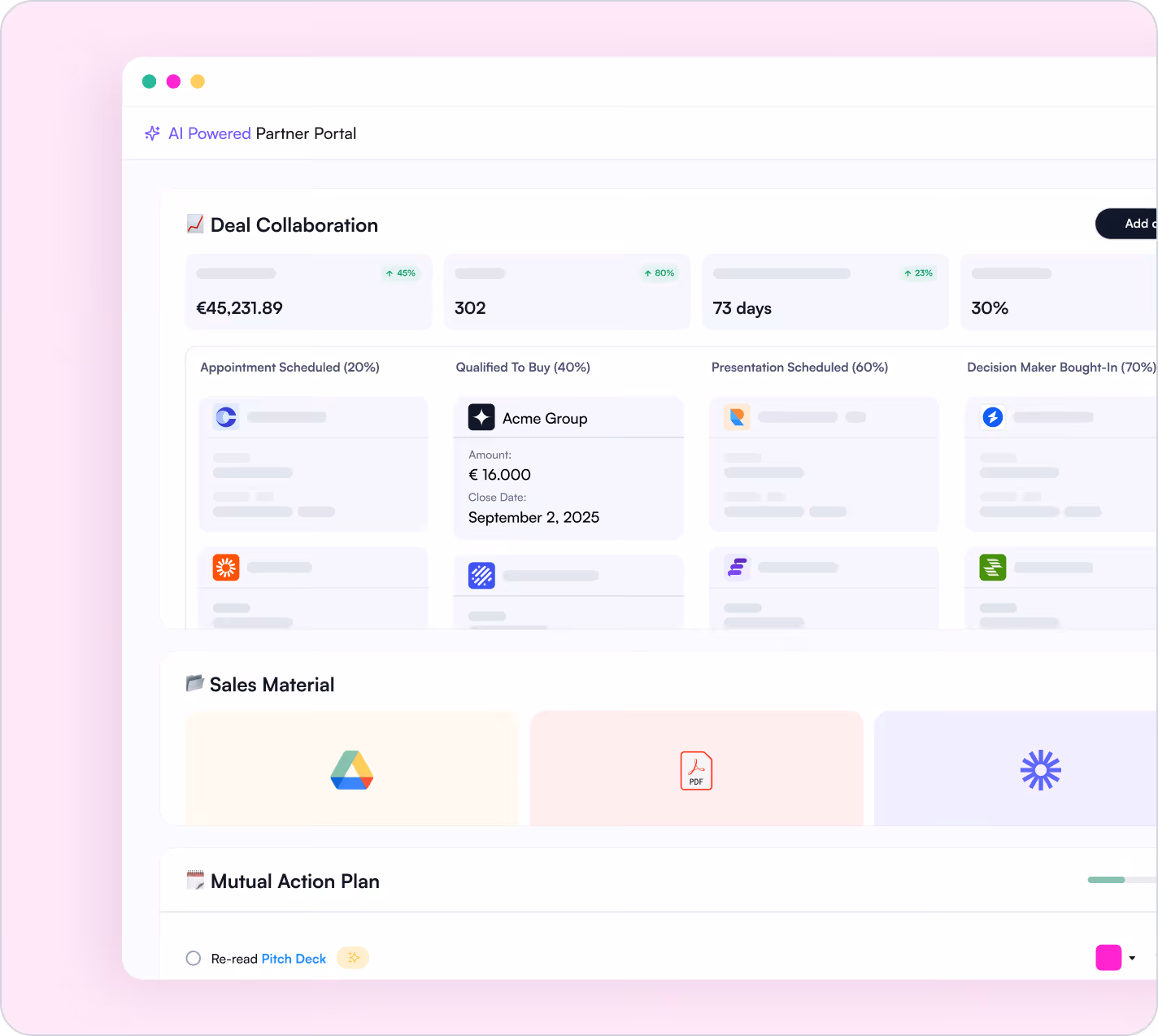 salesforce CRM