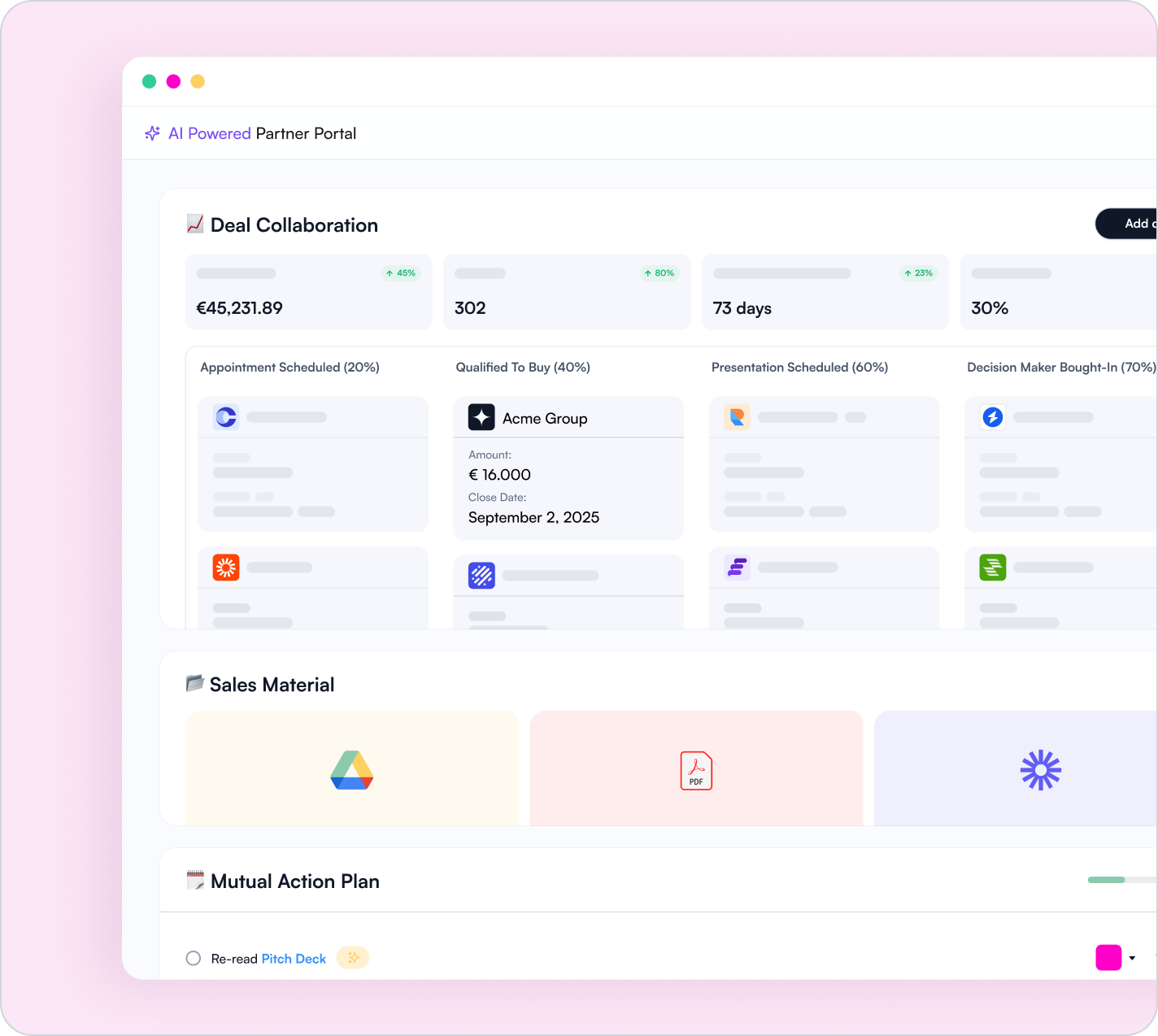 salesforce CRM