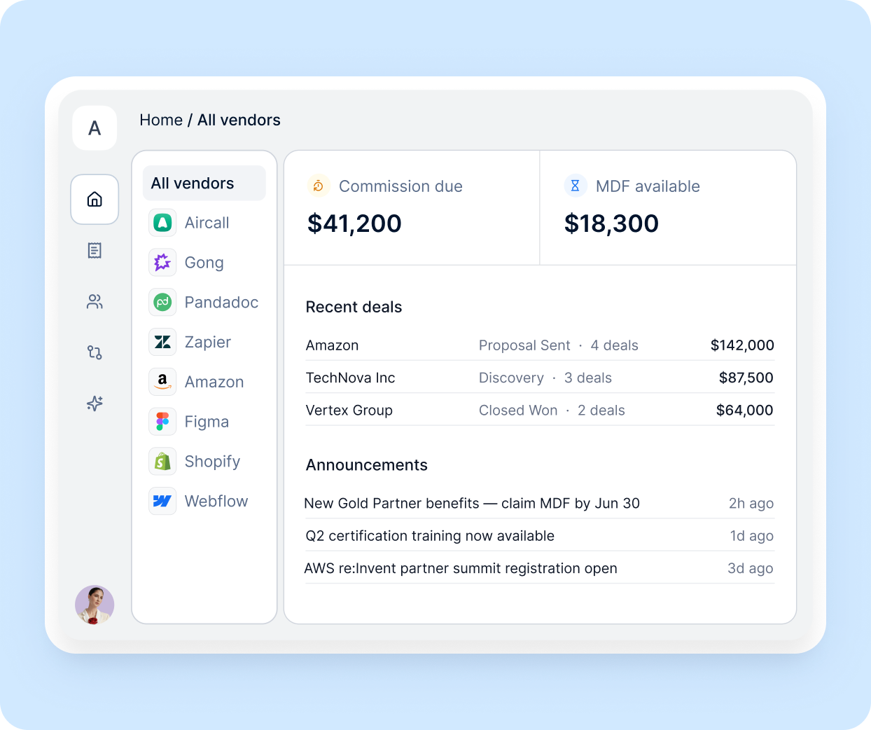 salesforce CRM