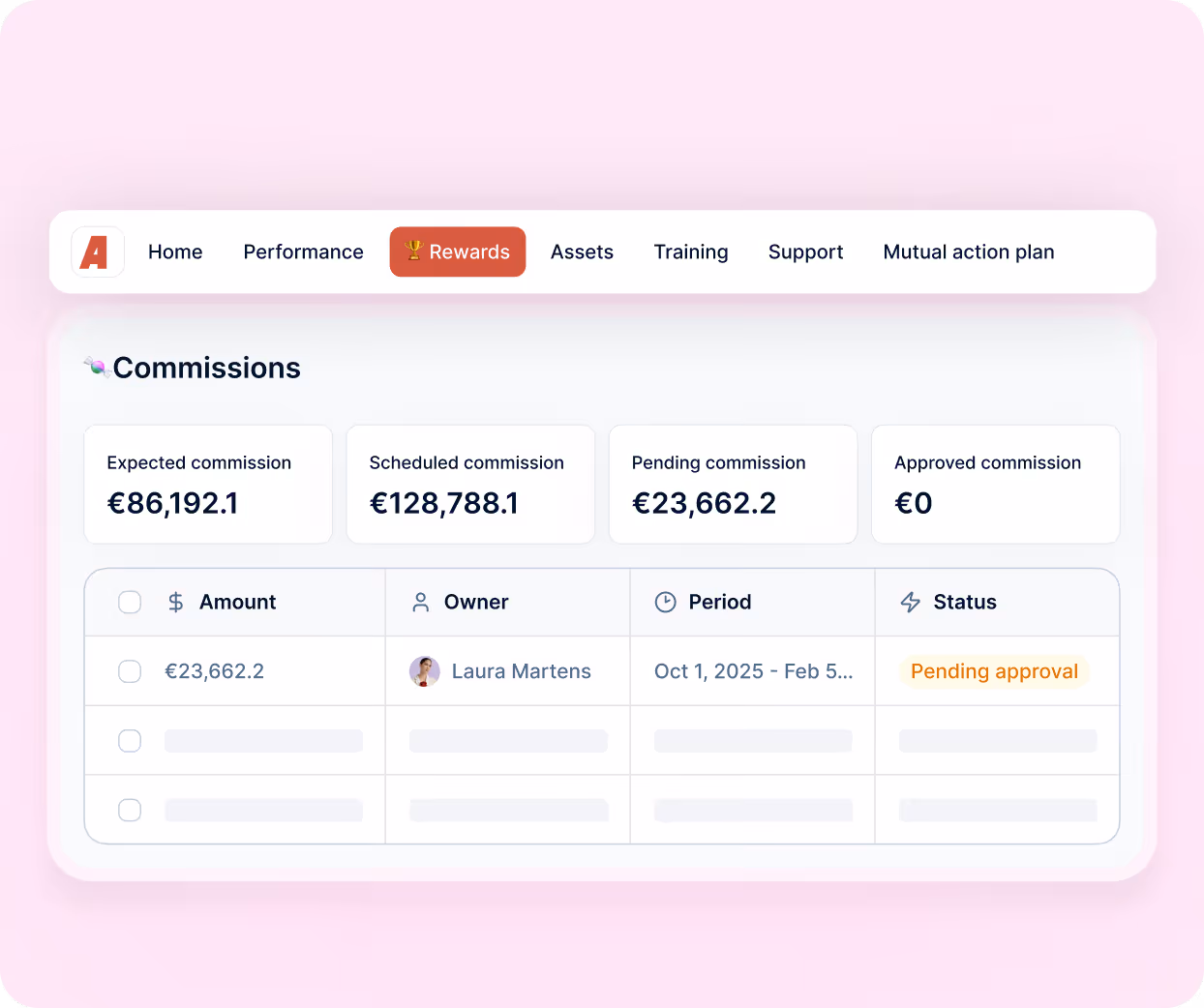 salesforce CRM